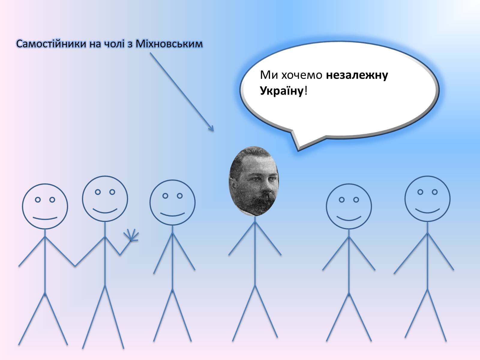 Презентація на тему «Українська Центральна Рада» (варіант 1) - Слайд #5