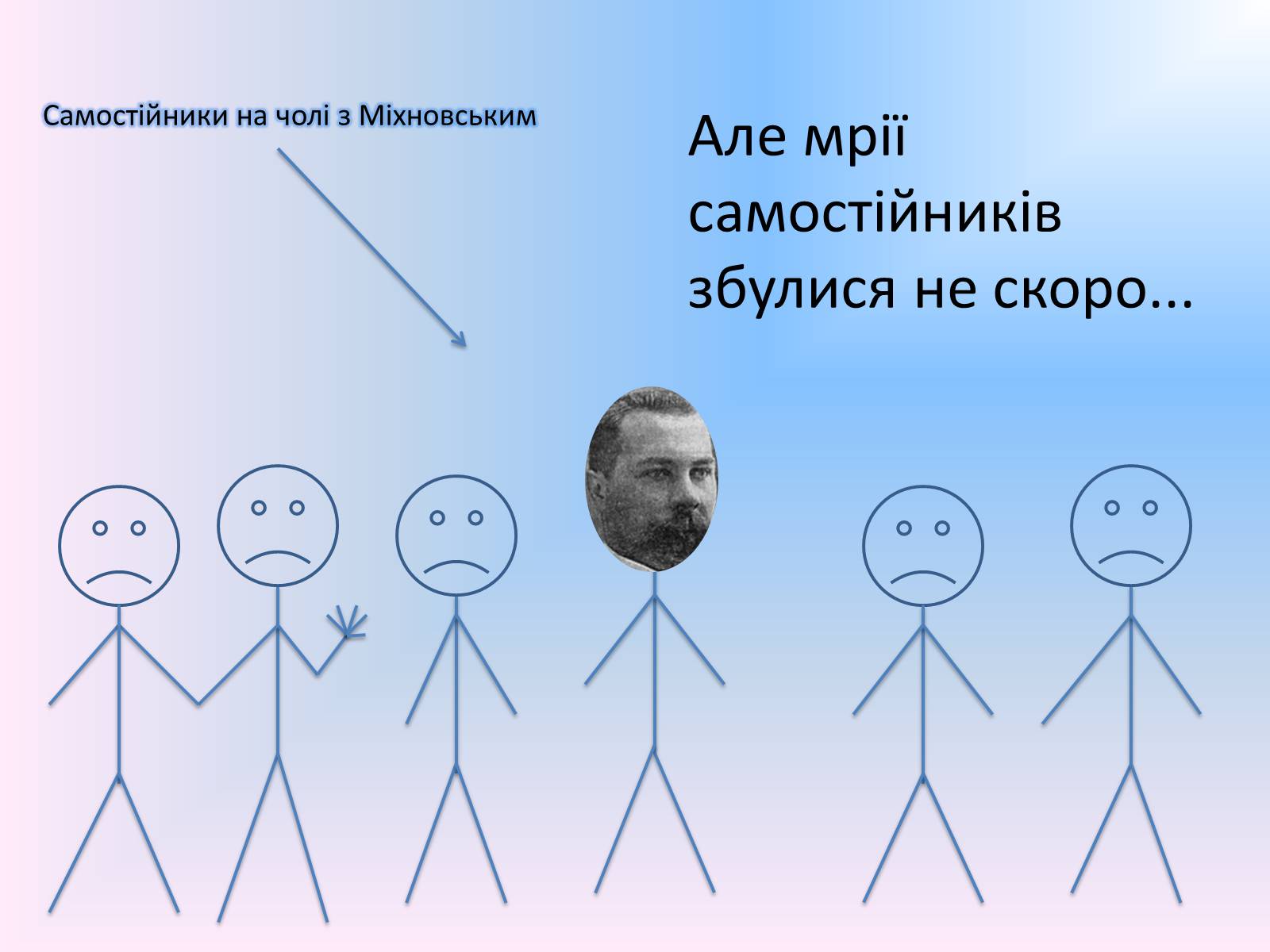 Презентація на тему «Українська Центральна Рада» (варіант 1) - Слайд #8