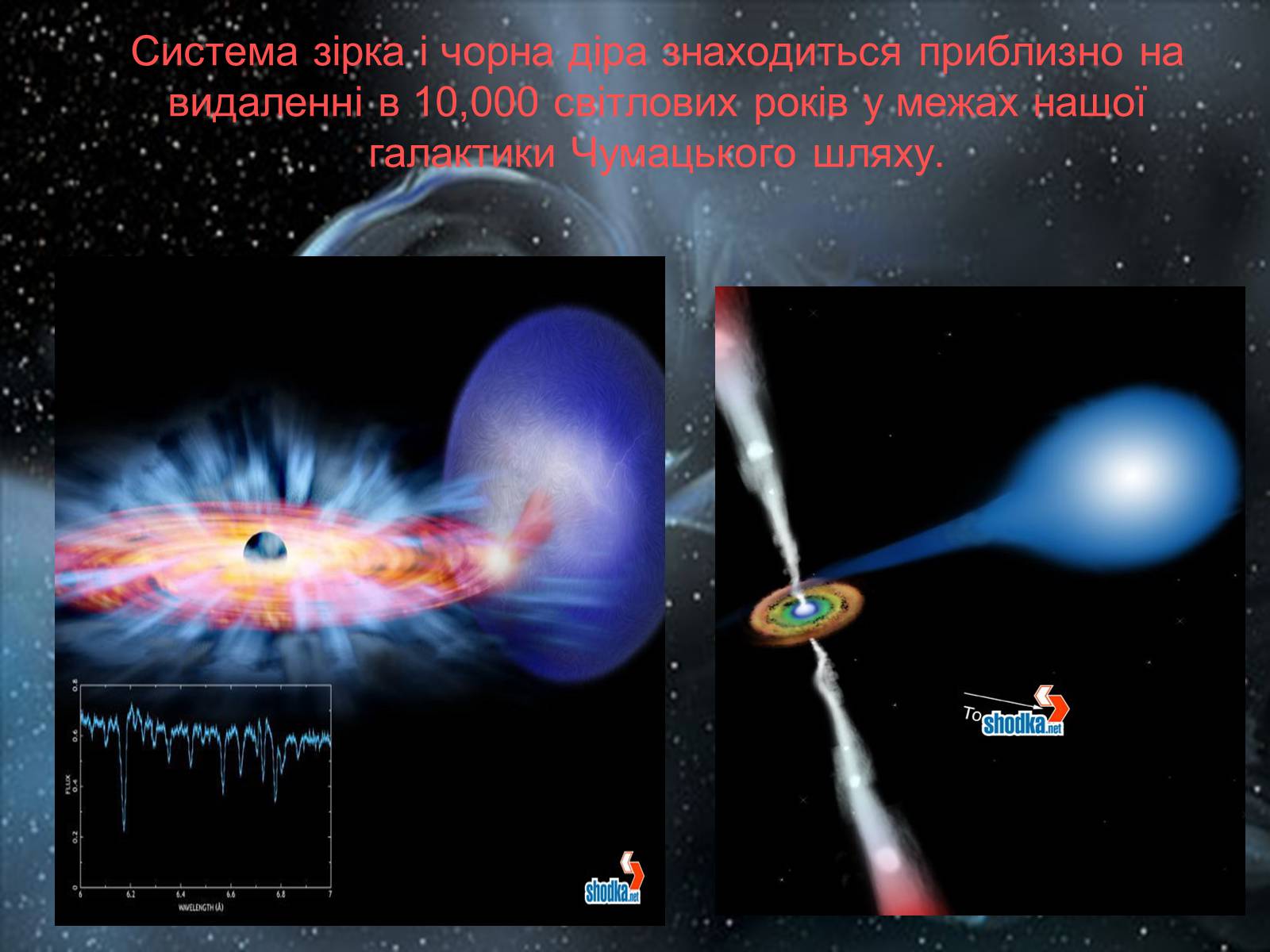 Презентація на тему «Чорні діри» (варіант 11) - Слайд #8