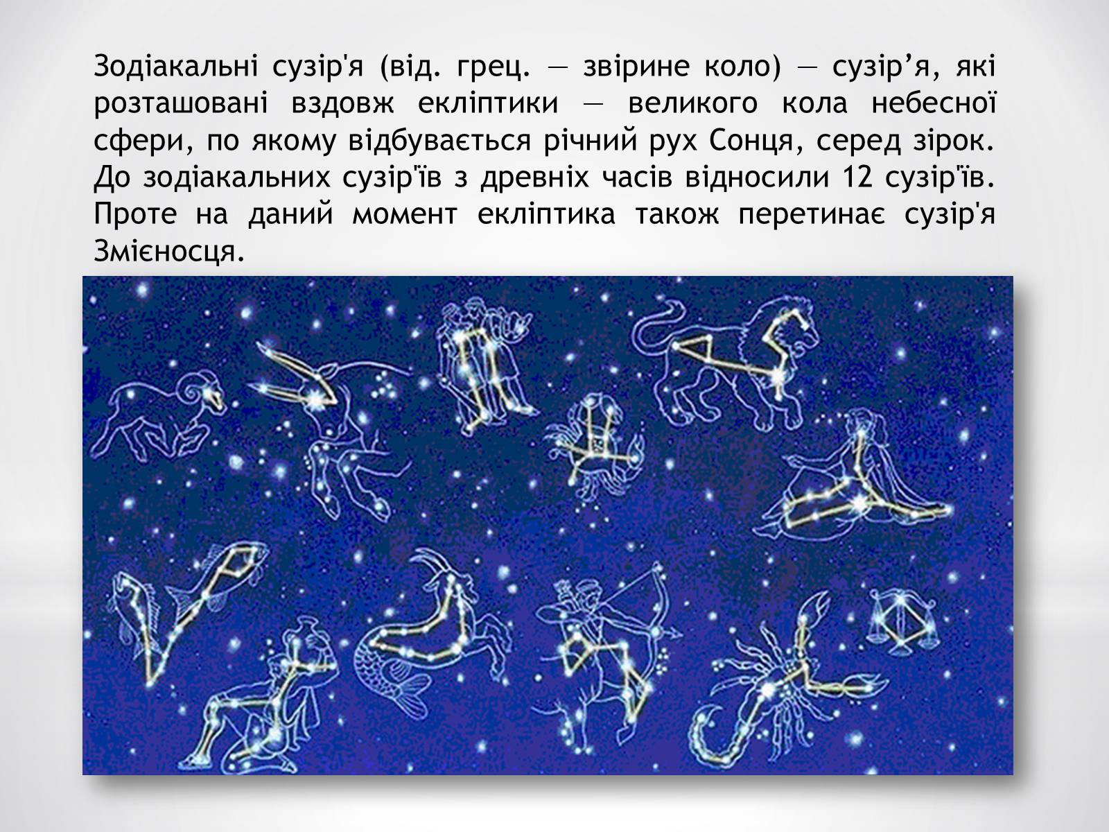 Презентація на тему «Зодіакальні сузір’я» - Слайд #2