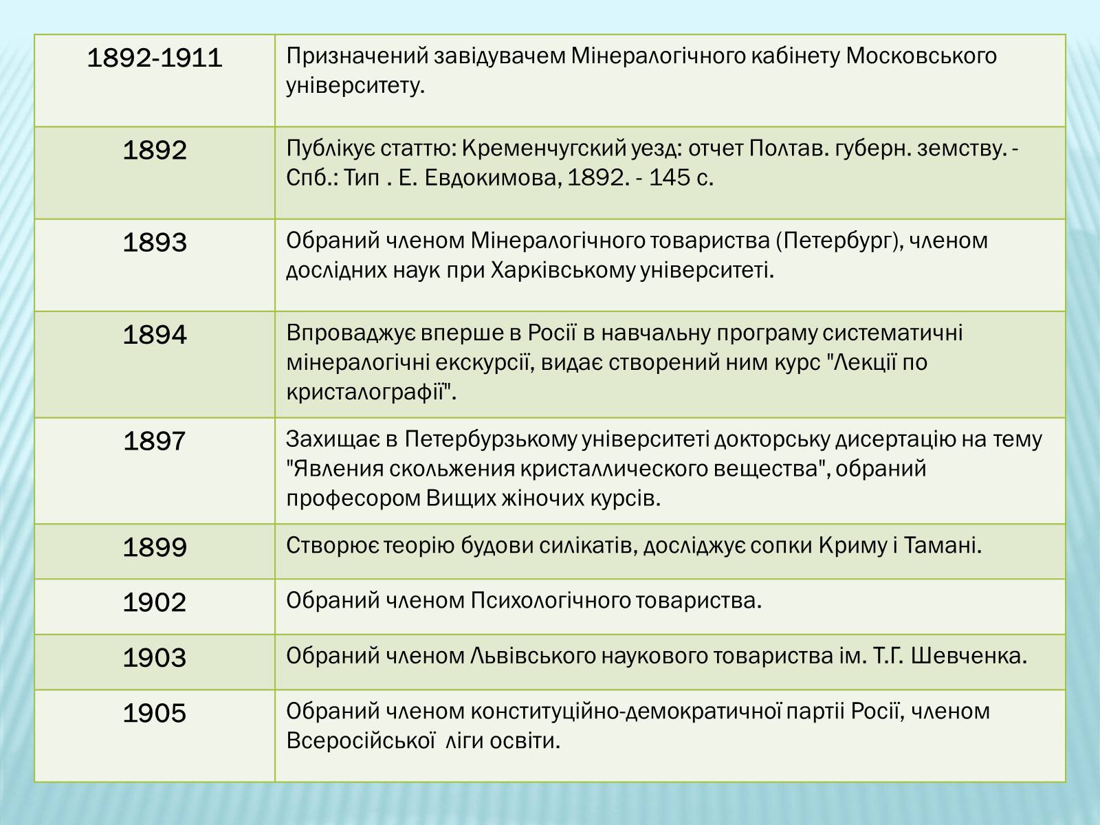 Презентація на тему «Радянсько-Німецькі договори 1939 року» - Слайд #11