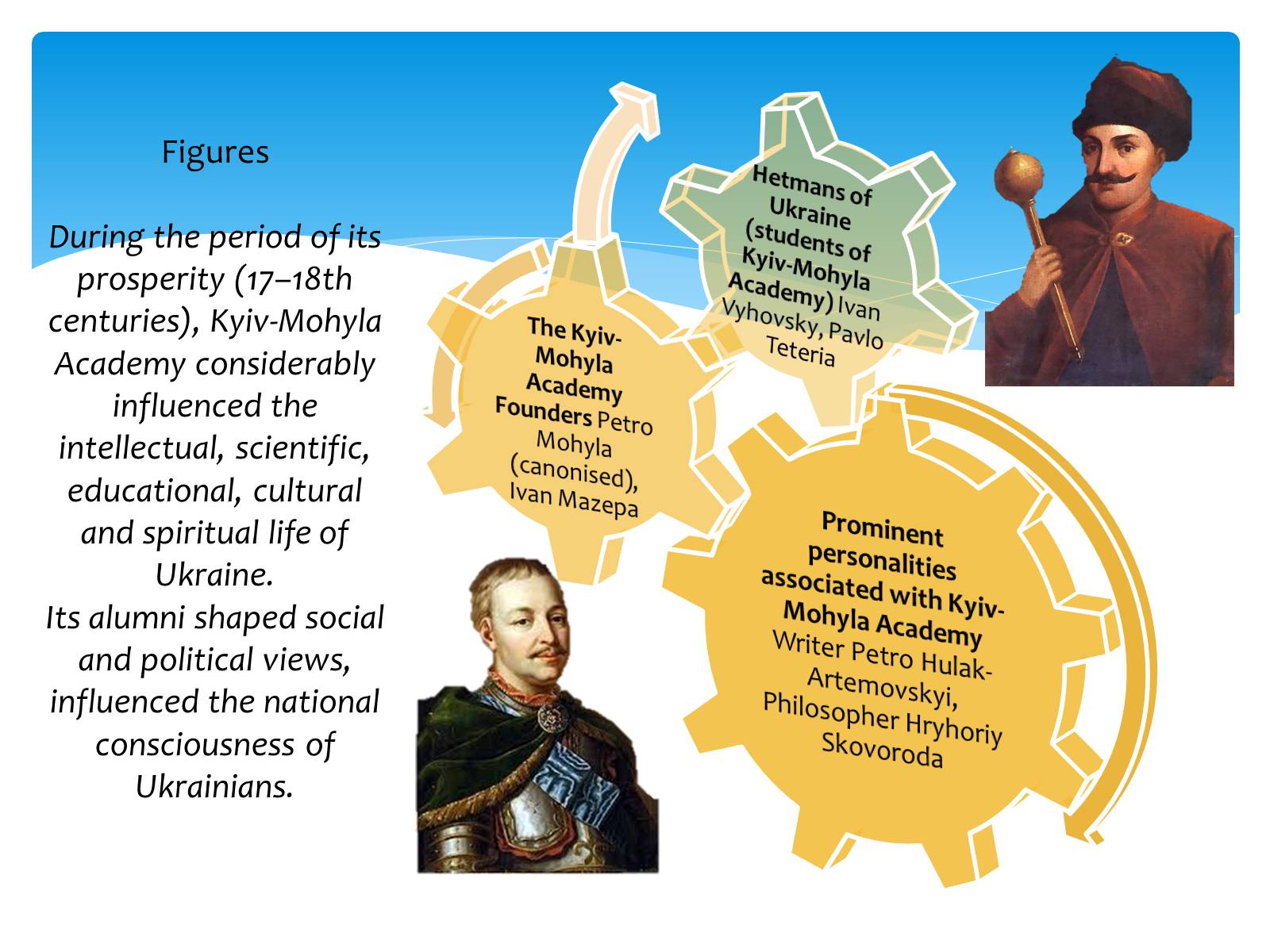 Презентація на тему «Kyiv-Mohyla College» - Слайд #6