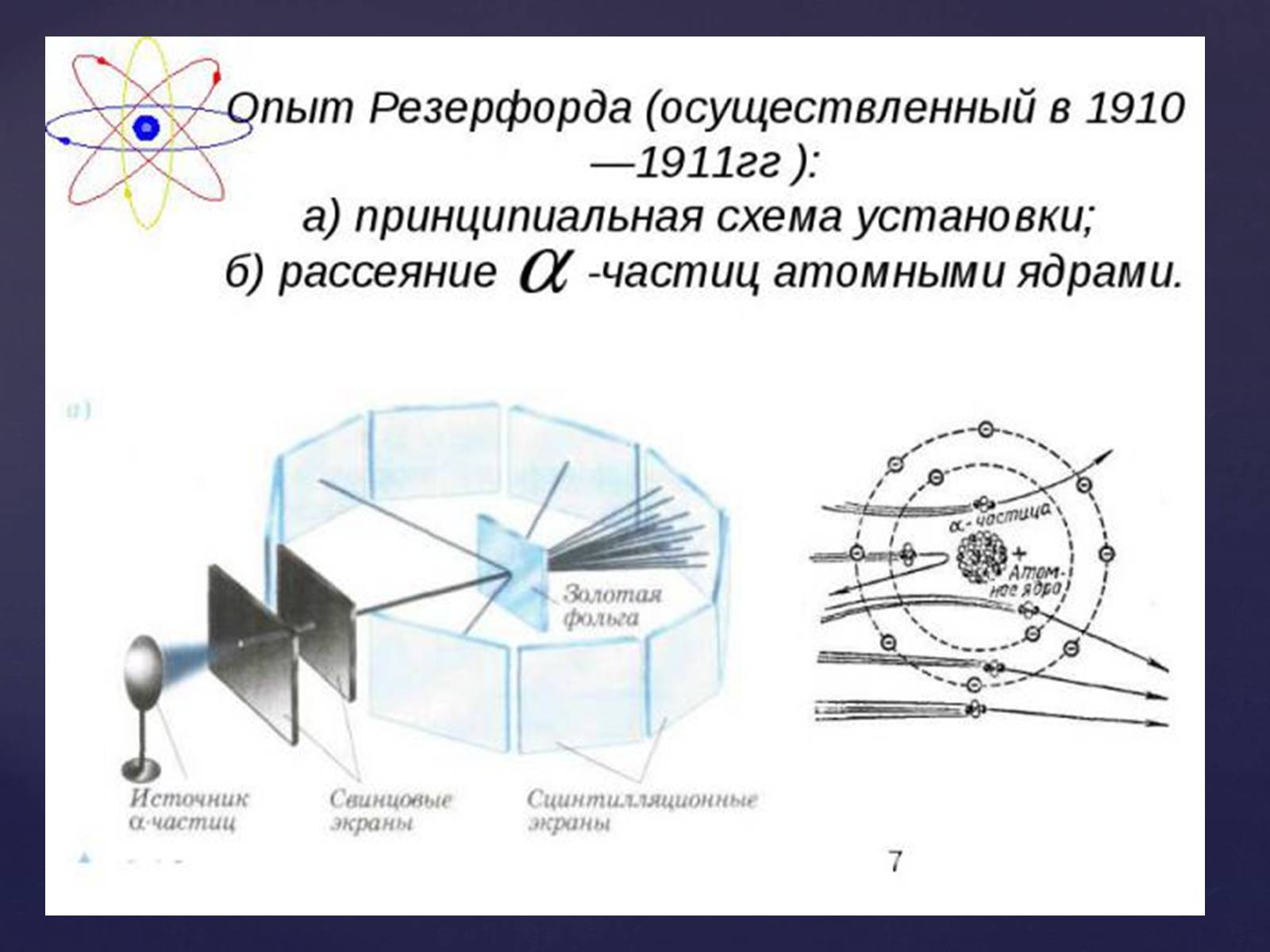Презентація на тему «Атомная физика» - Слайд #7