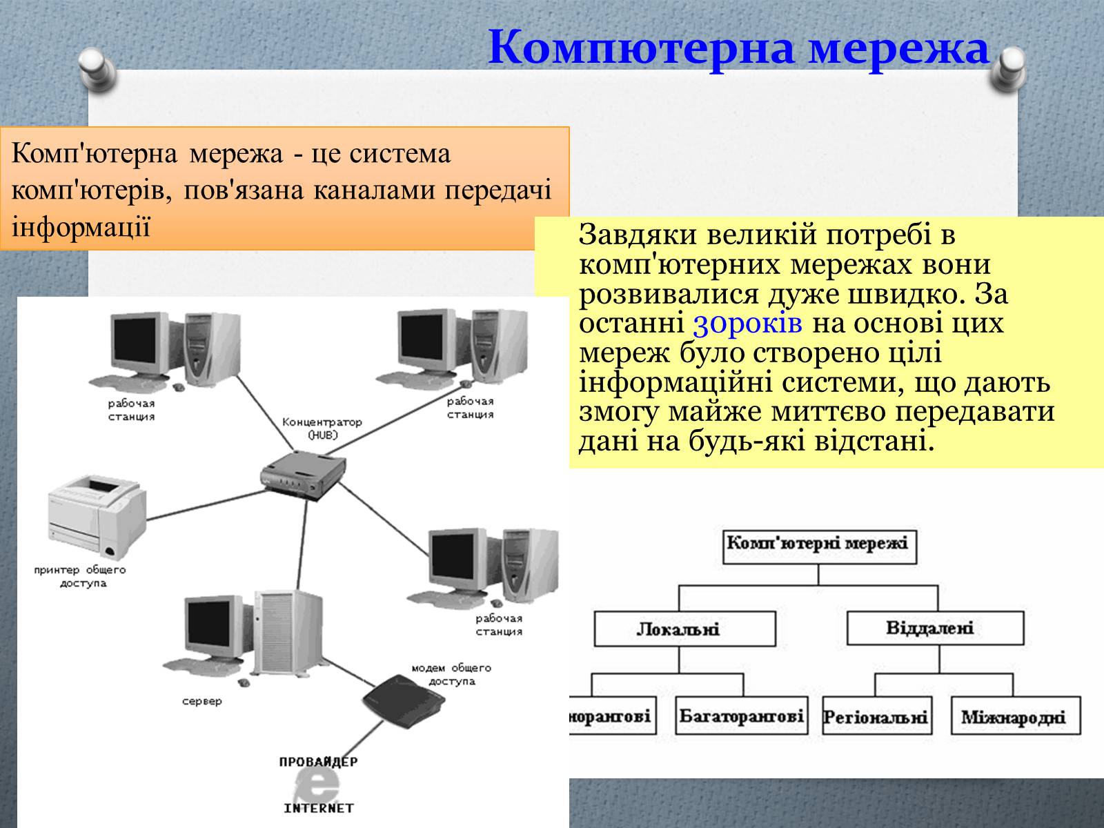 Презентація на тему «Комп’ютерні мережі» (варіант 1) - Слайд #2
