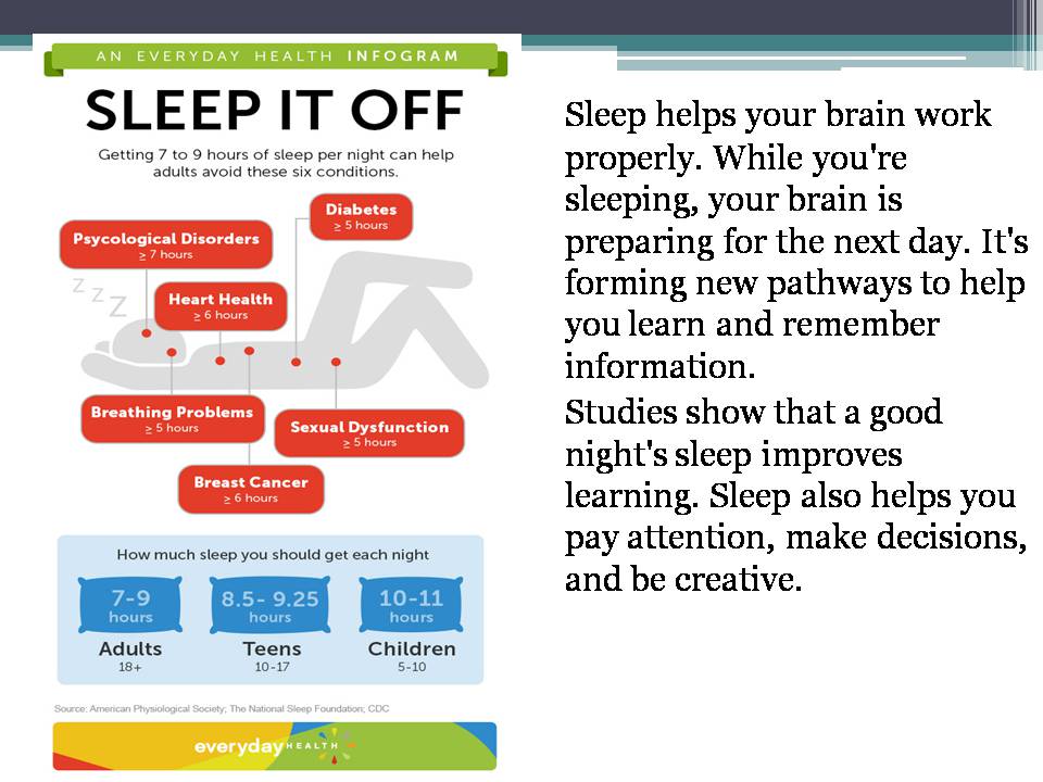 Презентація на тему «Better sleep mean better health» - Слайд #6