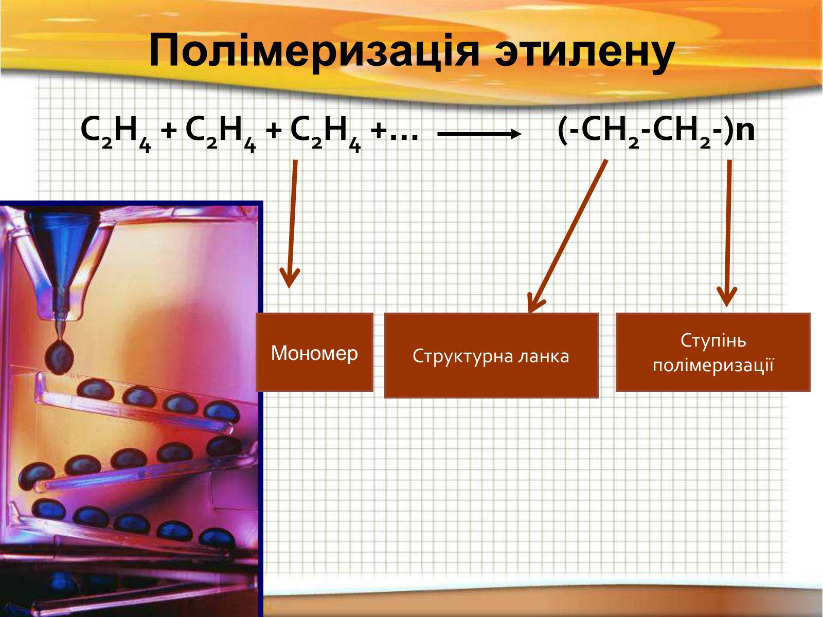 Презентація на тему «Фізичні властивості етилену й ацетилену» - Слайд #19