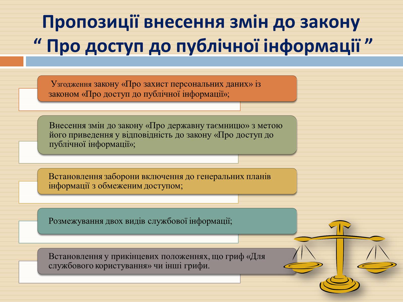 Презентація на тему «Закон України «Про захист персональних даних»» - Слайд #12