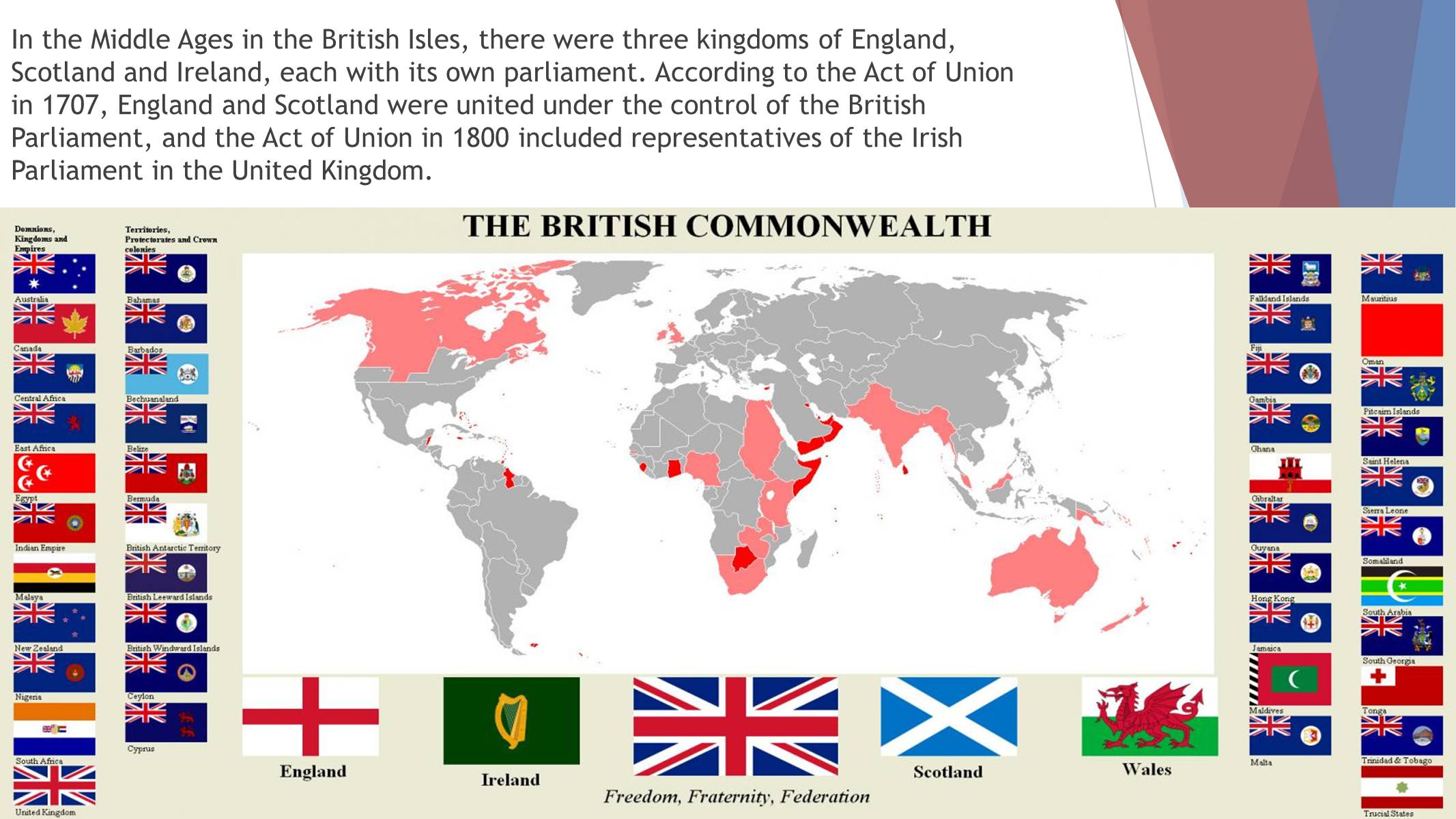 Презентація на тему «Parliament of the United Kingdom of Great Britain and Northern Ireland» - Слайд #8