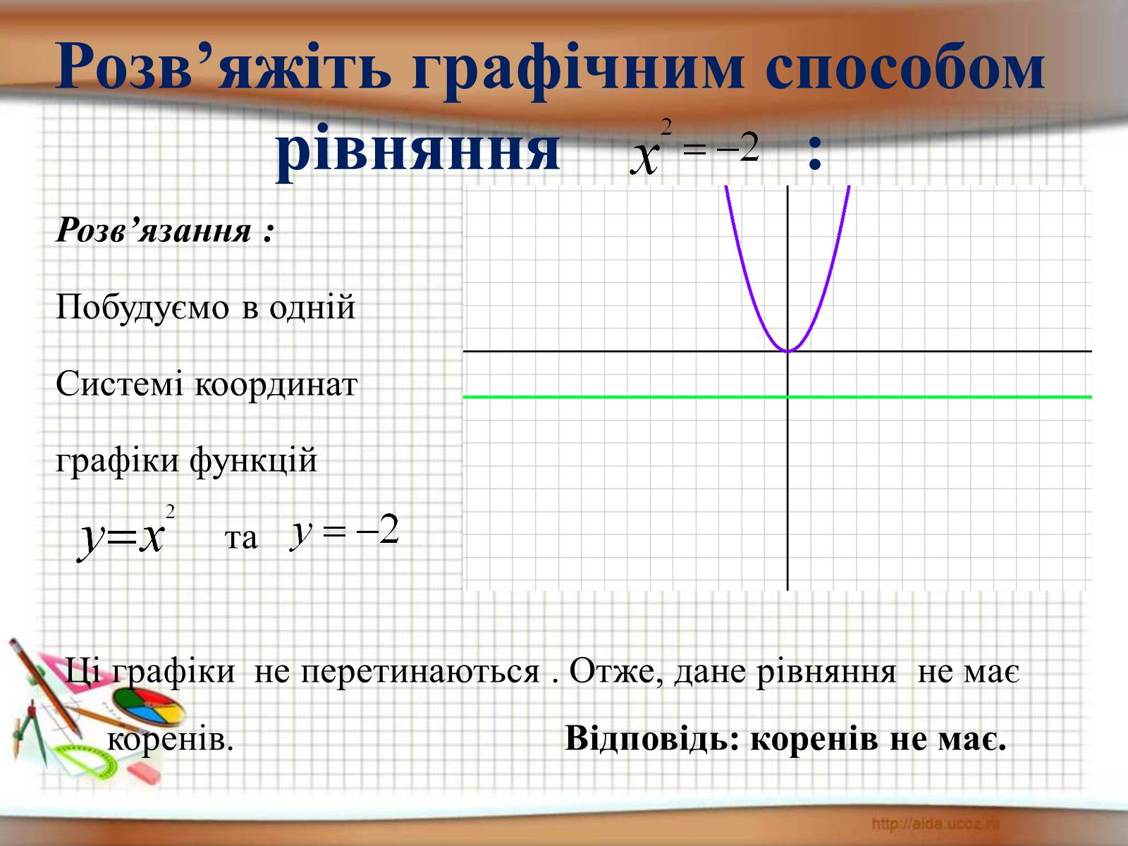 Презентація на тему «Функція у = х^2» - Слайд #8