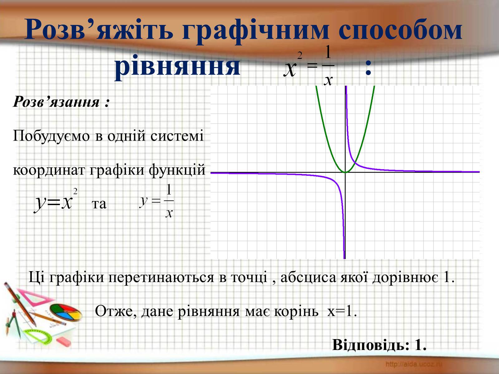 Презентація на тему «Функція у = х^2» - Слайд #10