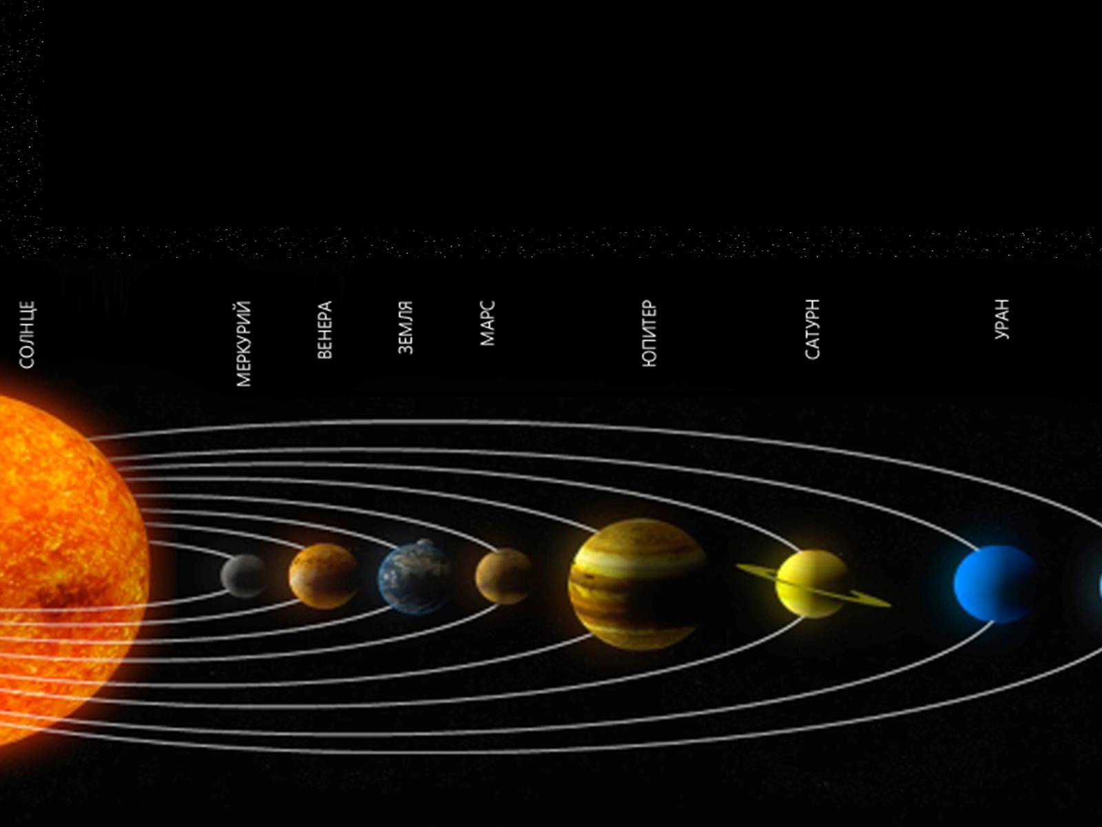 Сатурн шестая Планета солнечной системы