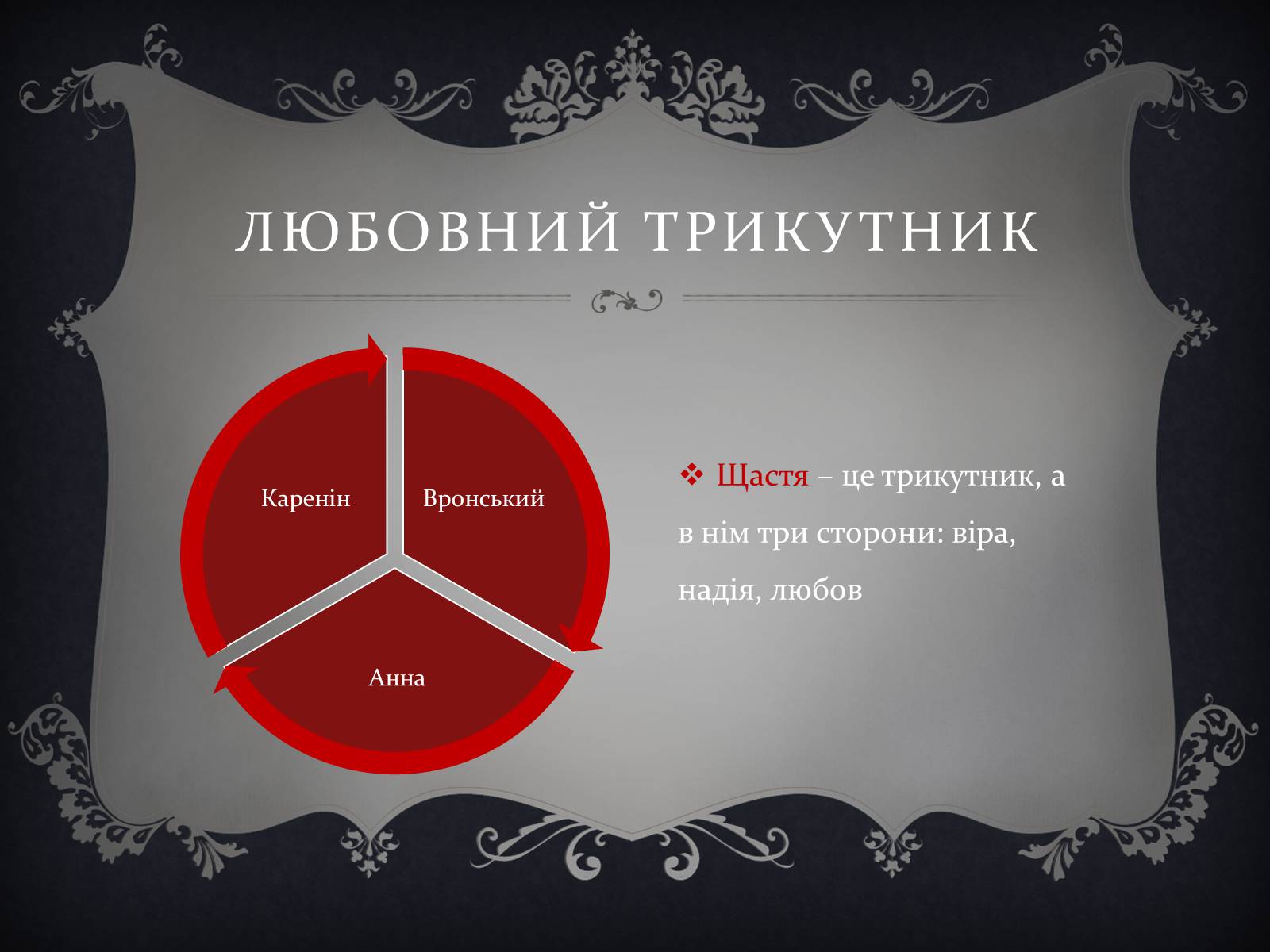 Презентація на тему «Анна Кареніна» (варіант 6) - Слайд #15