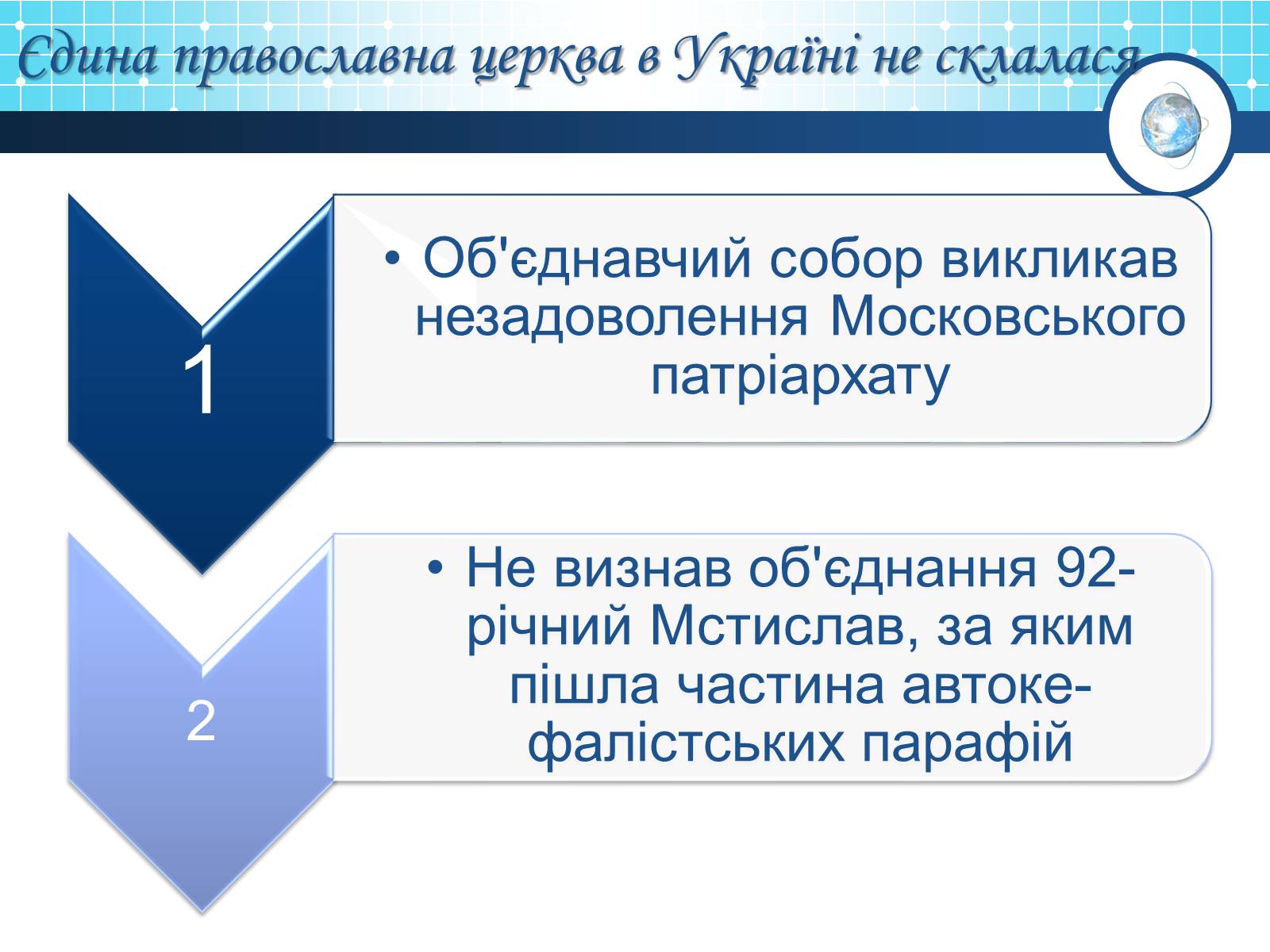 Презентація на тему «Релігійна і міжконфесійна ситуація у незалежній Україні» (варіант 1) - Слайд #3