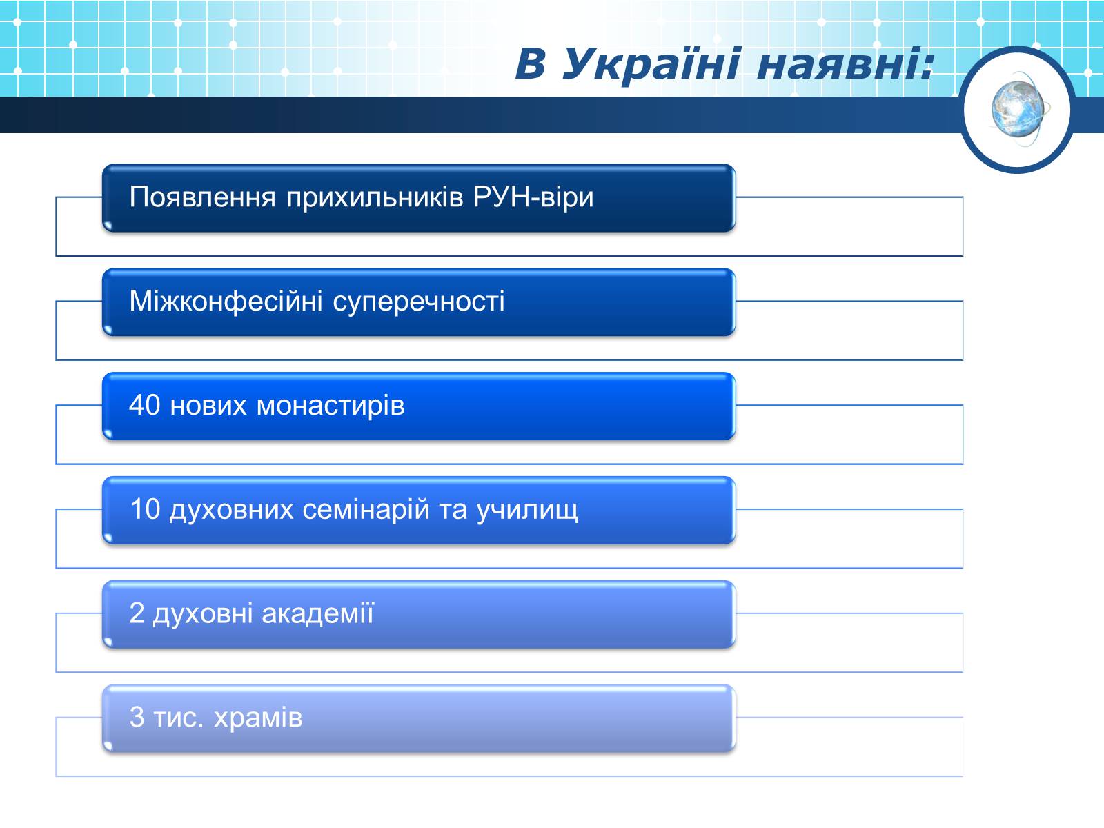 Презентація на тему «Релігійна і міжконфесійна ситуація у незалежній Україні» (варіант 1) - Слайд #7