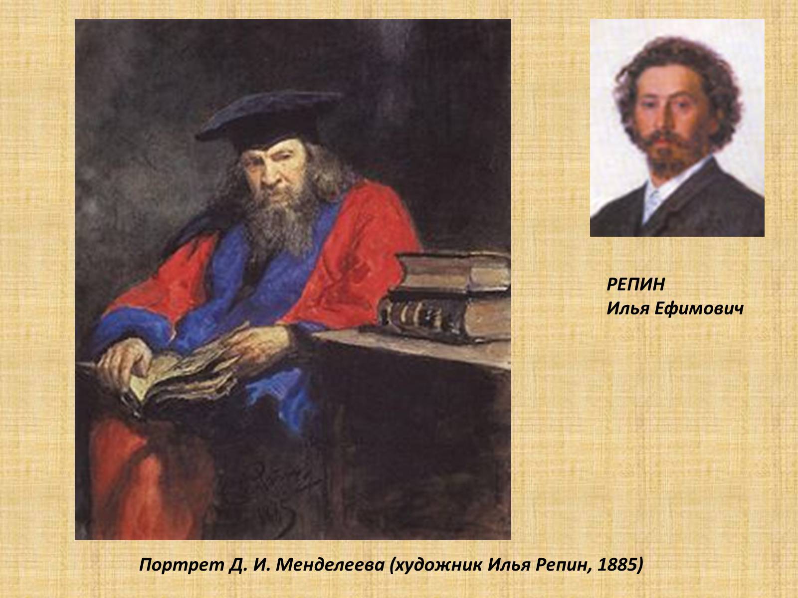 Картина Репина портрет Менделеева