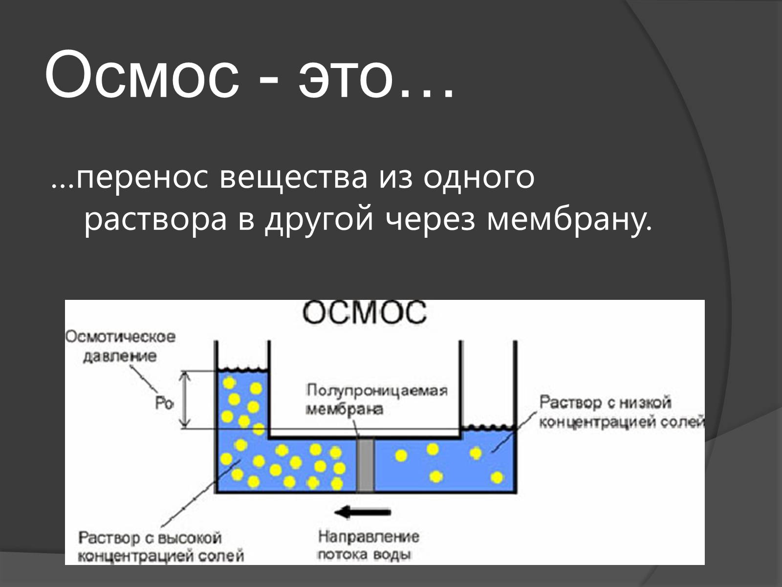 Презентація на тему «Осмос» - Слайд #2