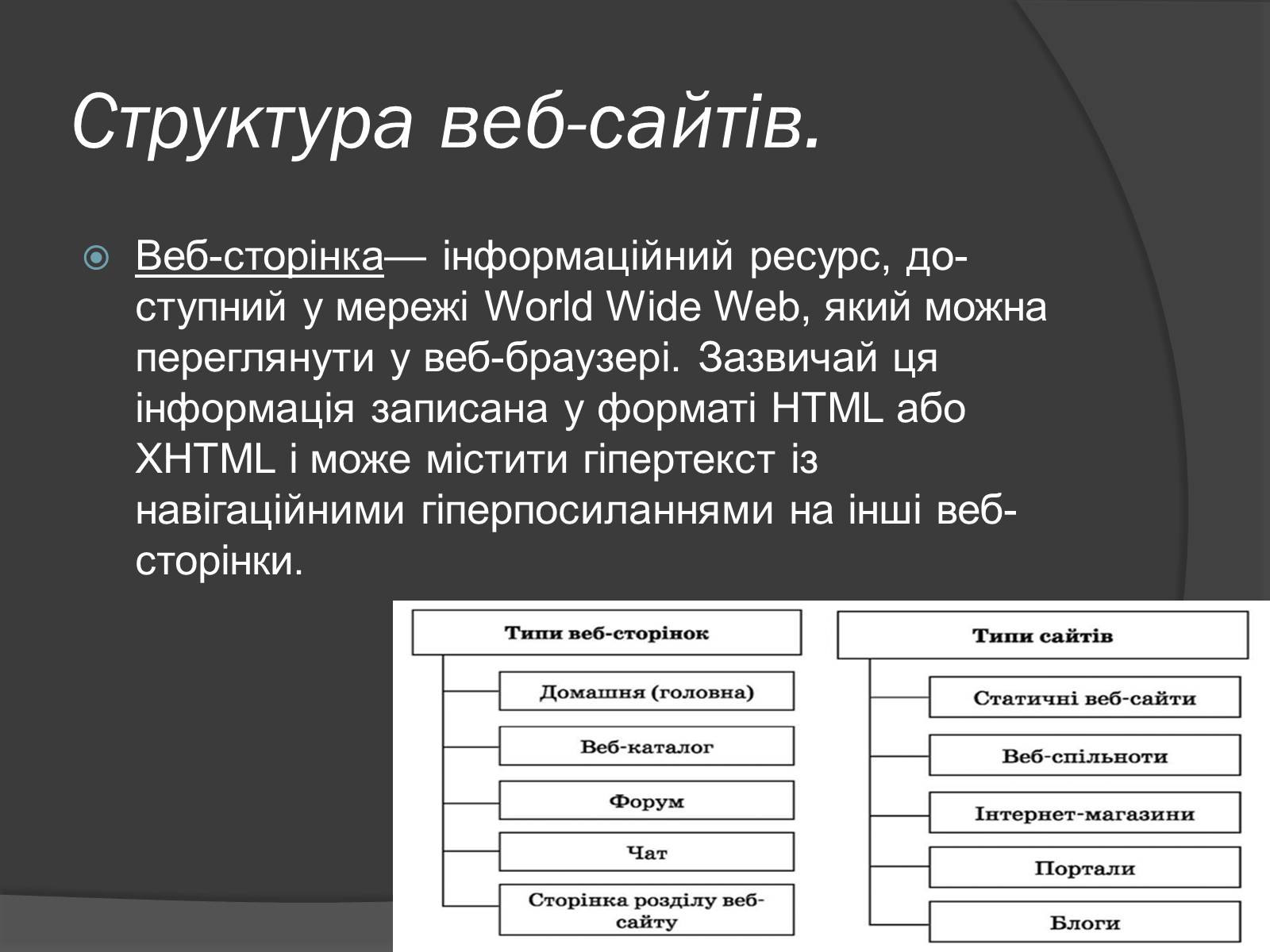 Презентація на тему «Структура веб-сайтів. Різновиди веб-сайтів» - Слайд #3