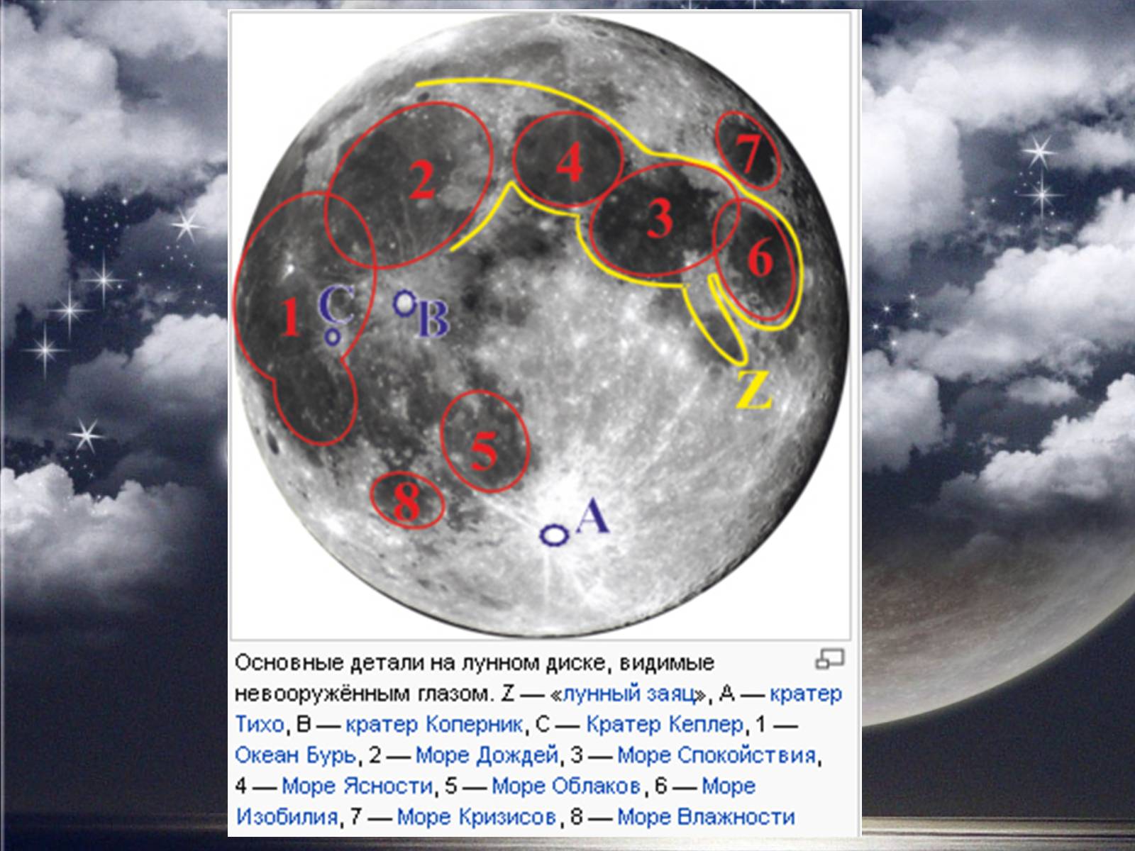 Метеоритная теория лунных кратеров