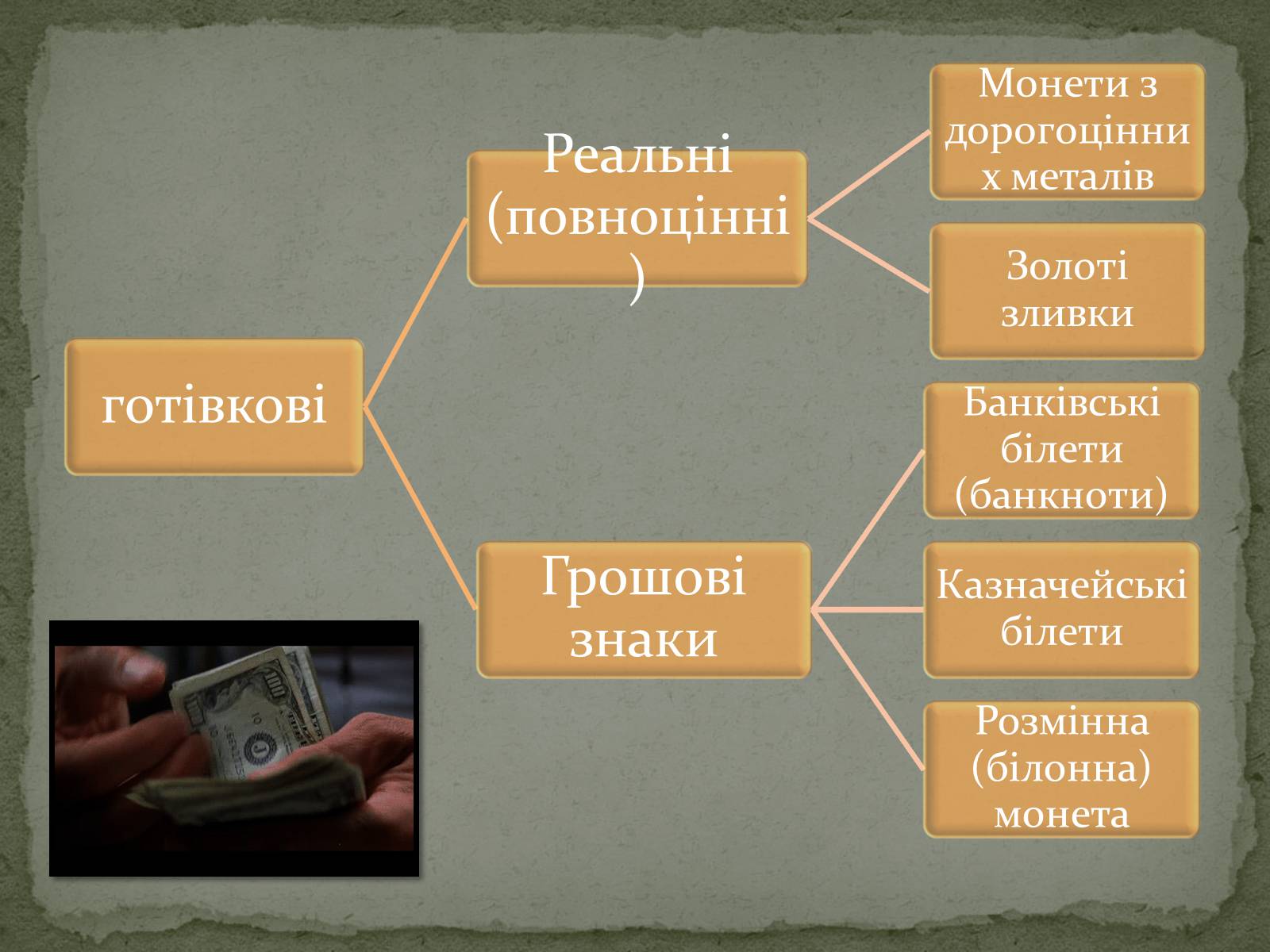 Презентація на тему «Гроші» (варіант 1) - Слайд #35