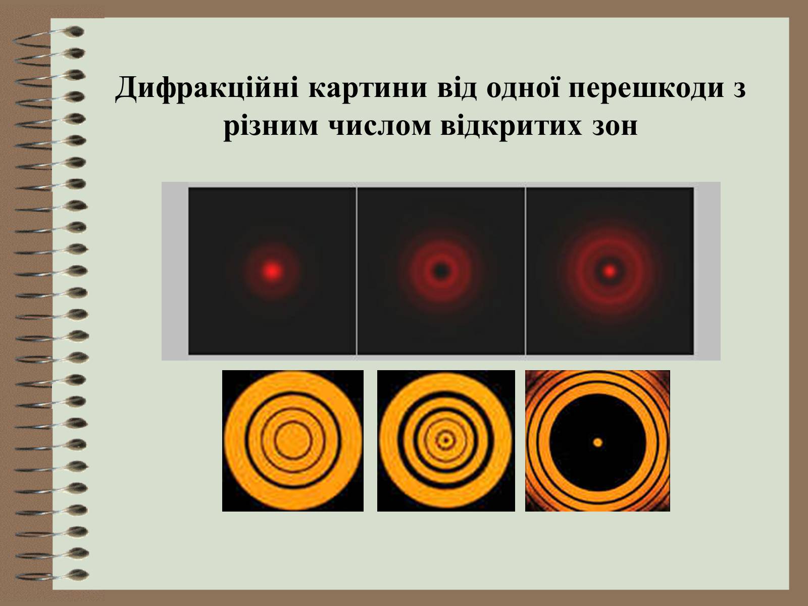 Презентація на тему «Дифракція світла» (варіант 4) - Слайд #14