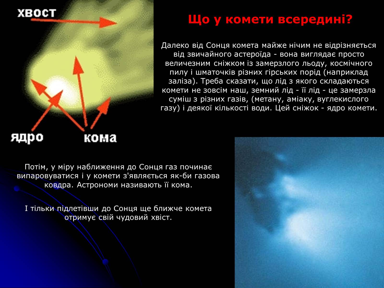 Презентація на тему «Що таке комета?» - Слайд #4