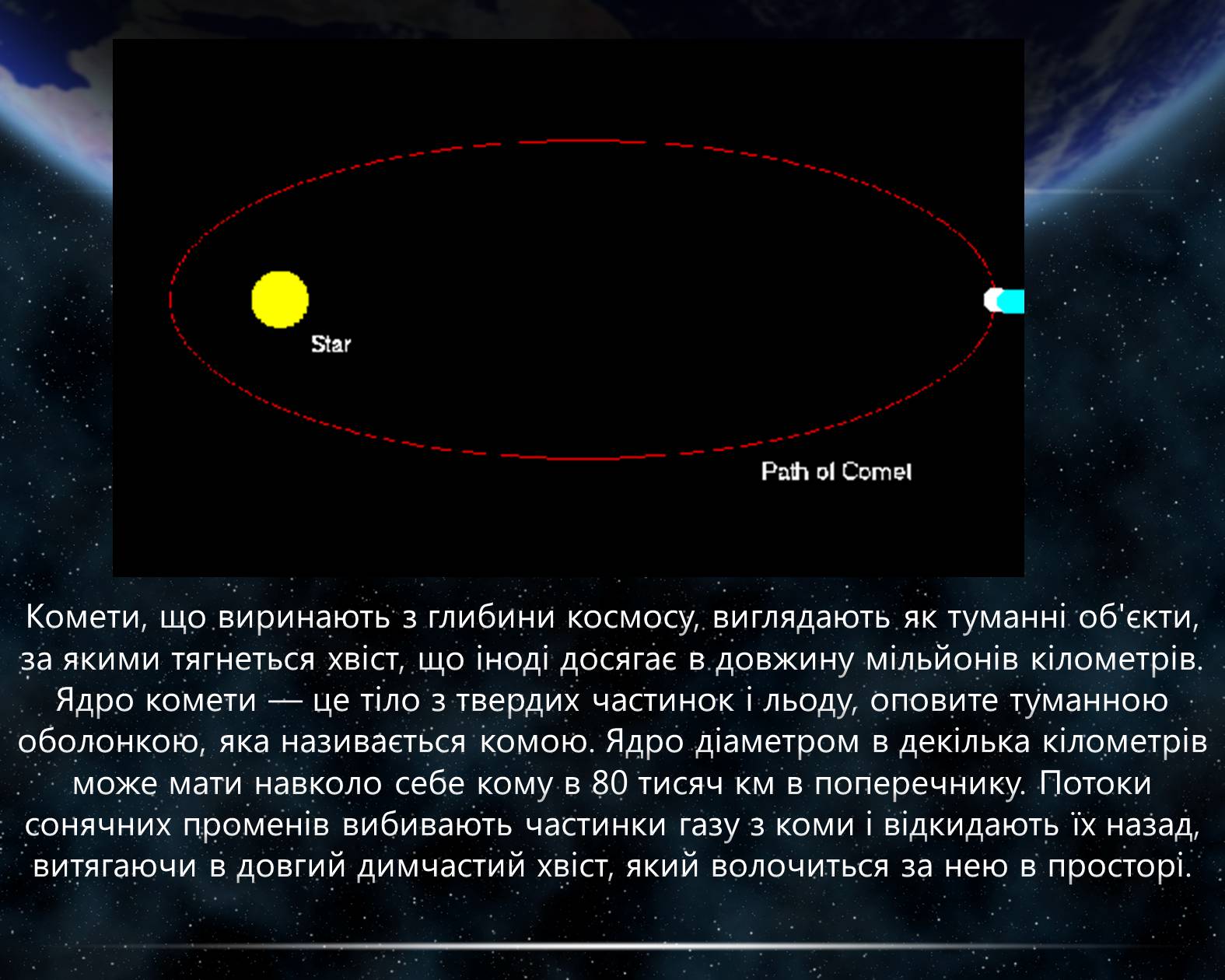 Презентація на тему «Комети» (варіант 5) - Слайд #10
