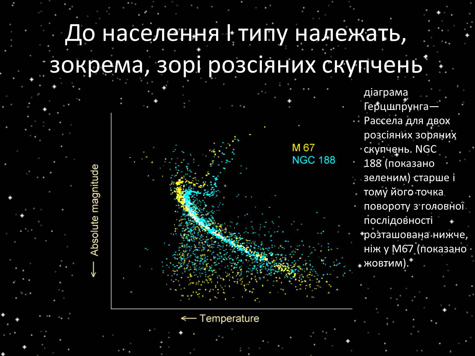 Презентація на тему «Підсистема Галактики та її спіральна структура. Типи зоряного населення» - Слайд #5
