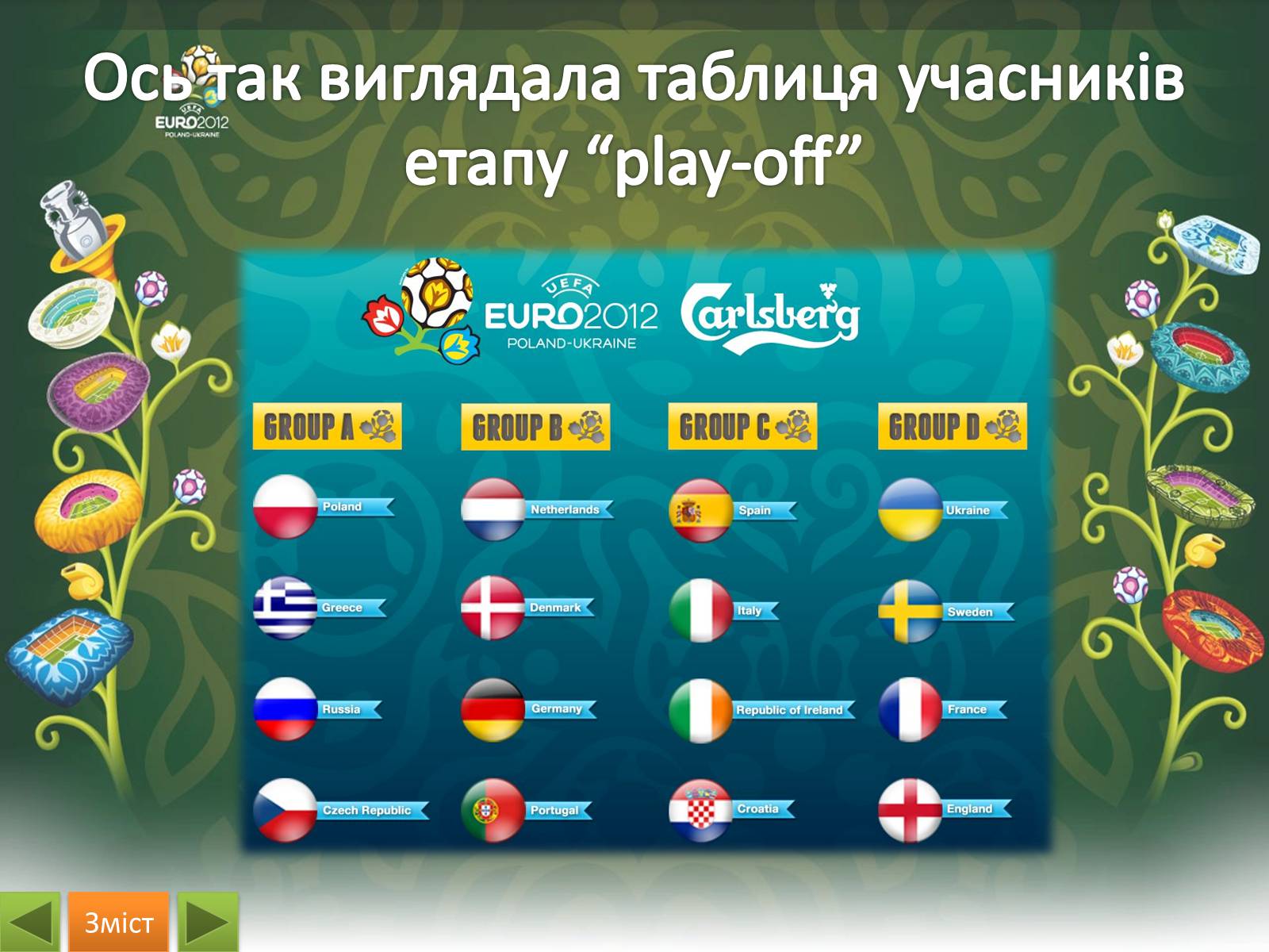 Презентація на тему «EURO 2012» - Слайд #10