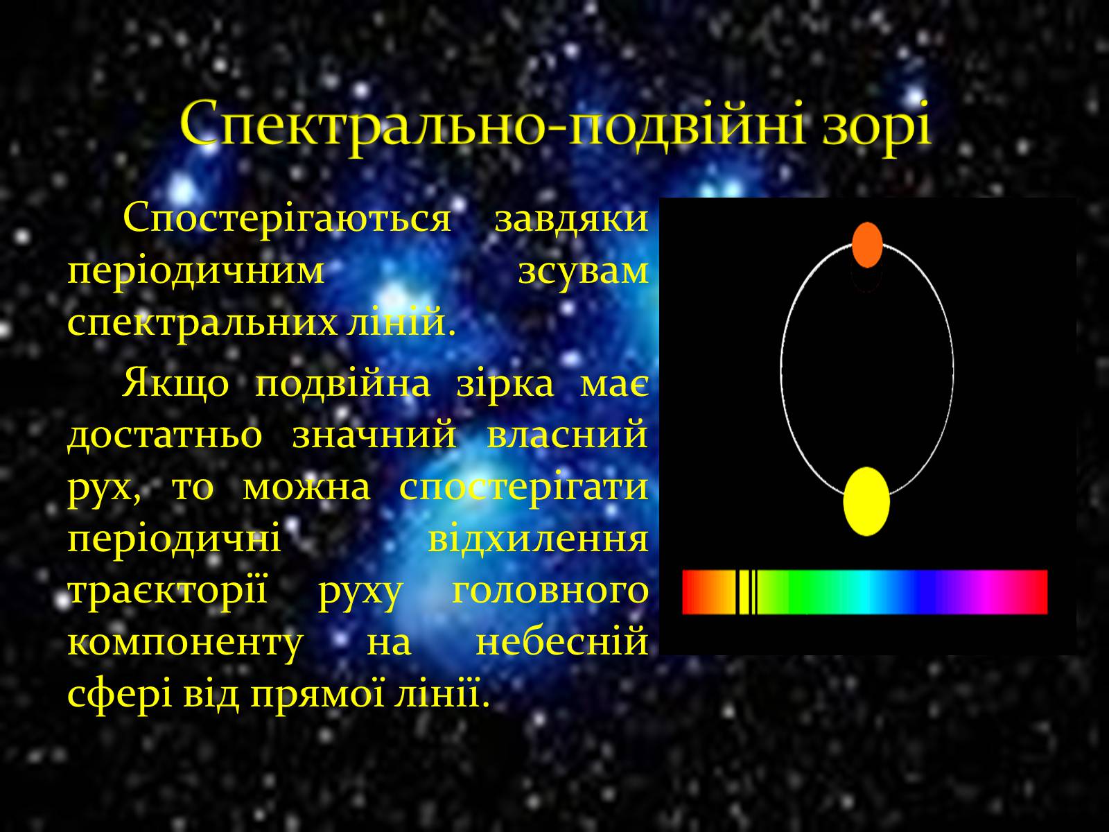 Презентація на тему «Зорі та їх класифікація. Подвійні зорі. Фізичні змінні зорі» - Слайд #12