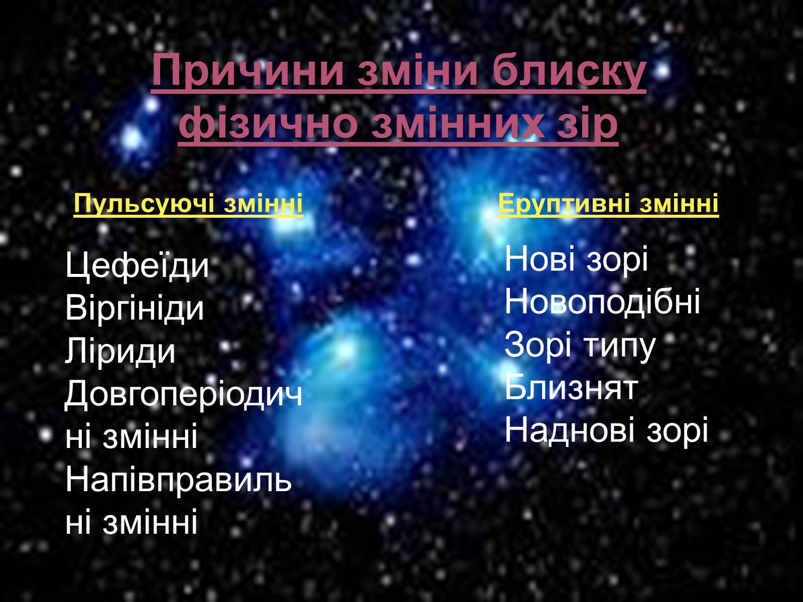 Презентація на тему «Зорі та їх класифікація. Подвійні зорі. Фізичні змінні зорі» - Слайд #25