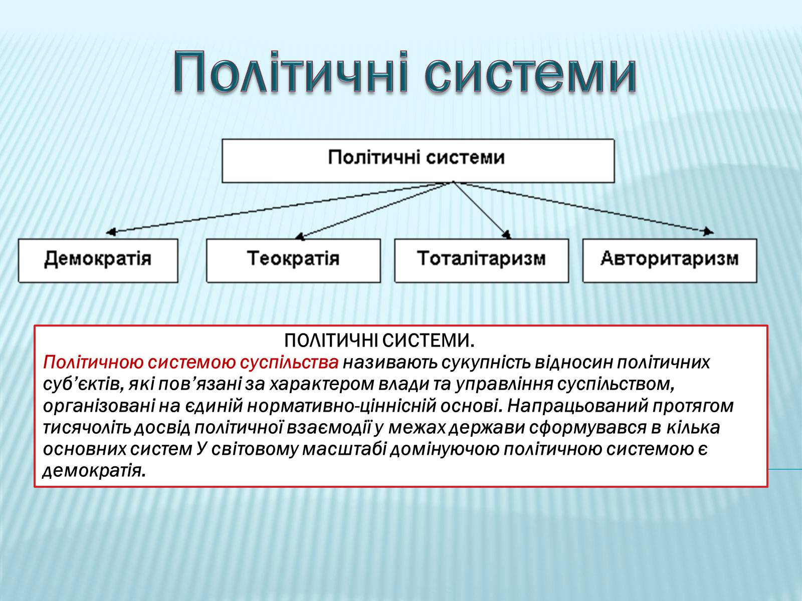Презентація на тему «Політичні системи» - Слайд #1