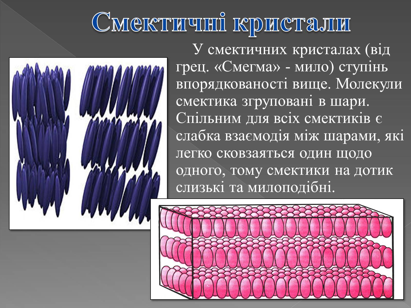 Презентація на тему «Рідкі кристали та їх властивості» (варіант 2) - Слайд #8