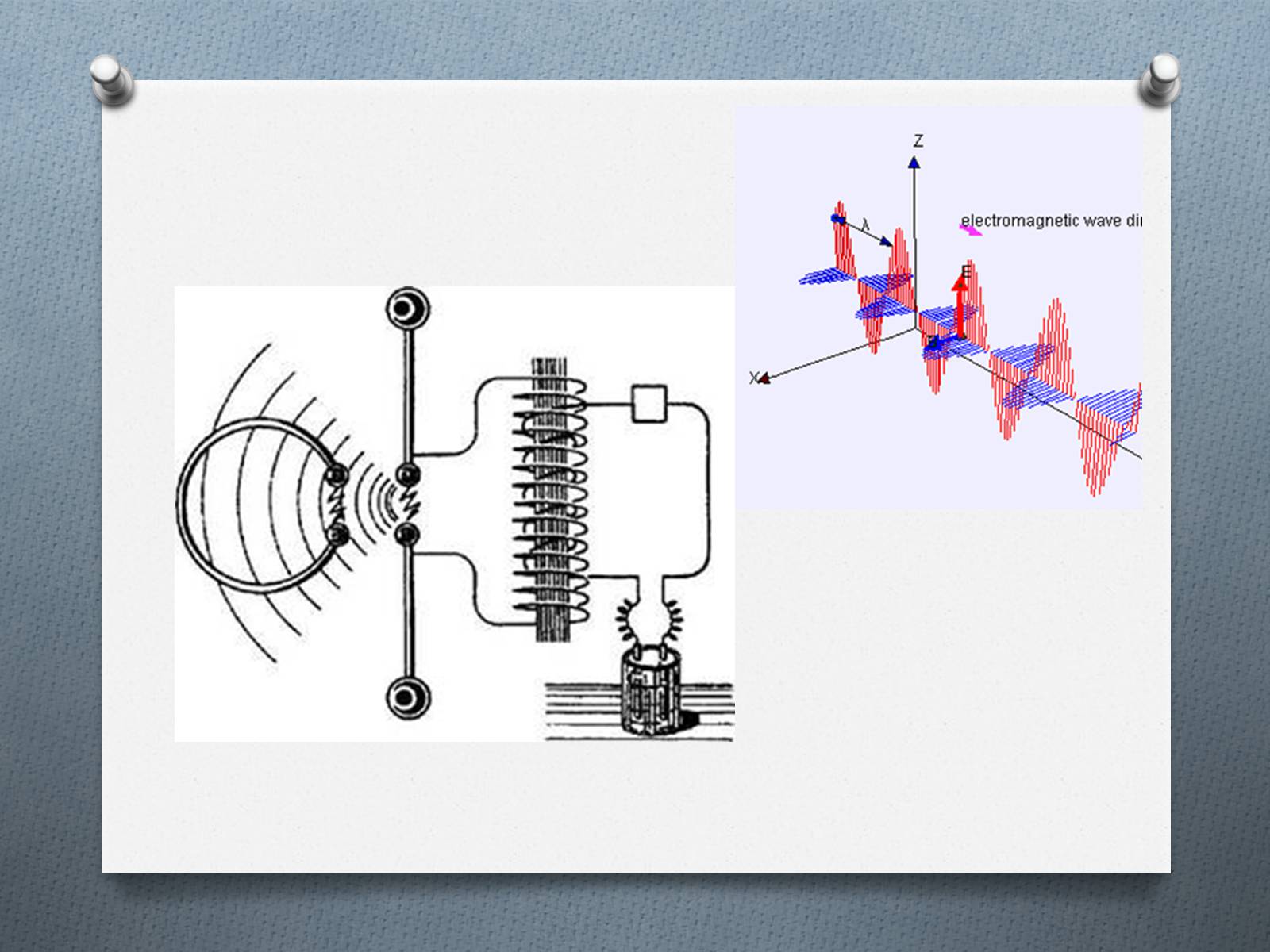 Презентація на тему «Електромагнітні хвилі» (варіант 2) - Слайд #7