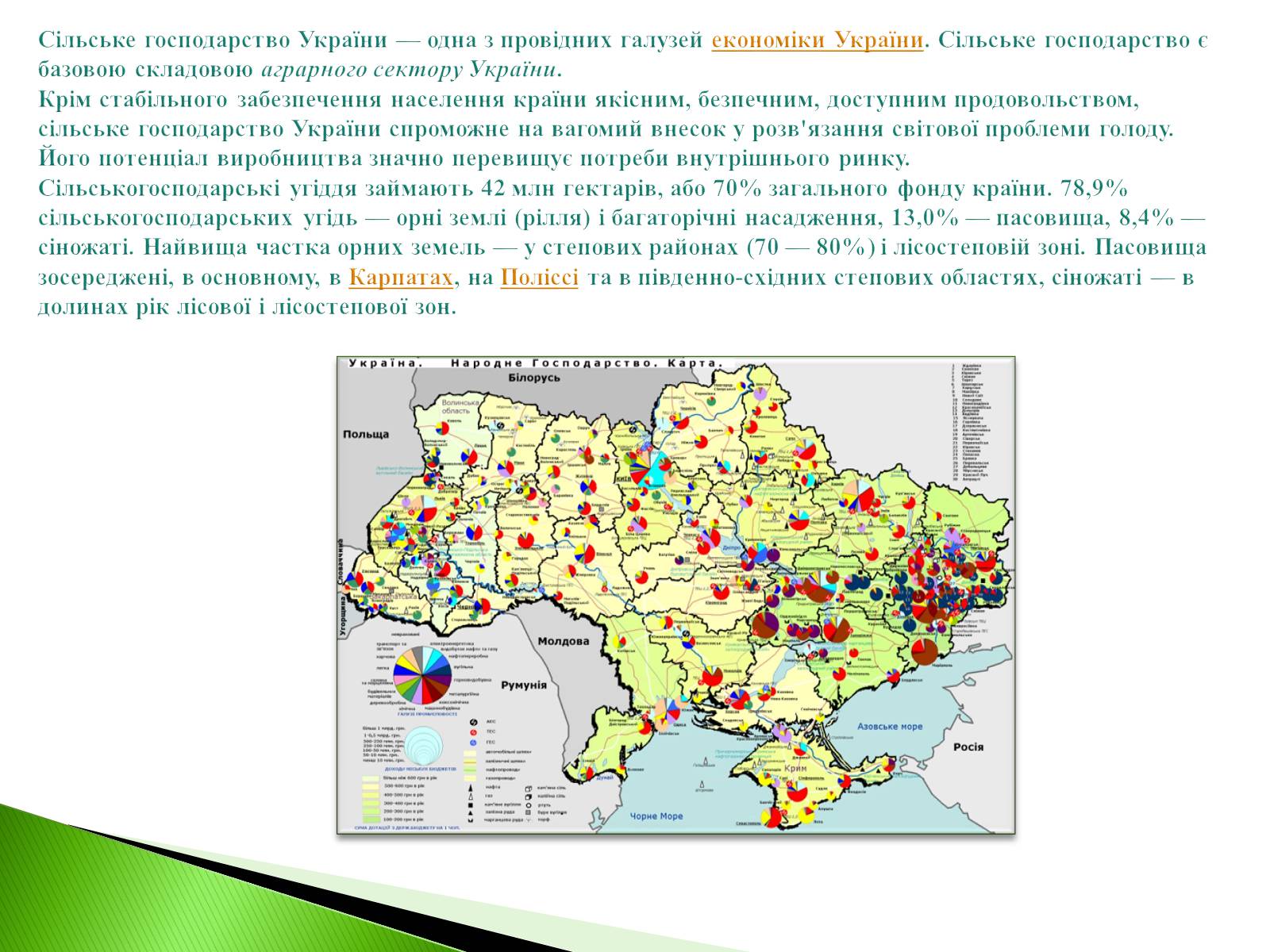 Презентація на тему «Господарство України» - Слайд #2