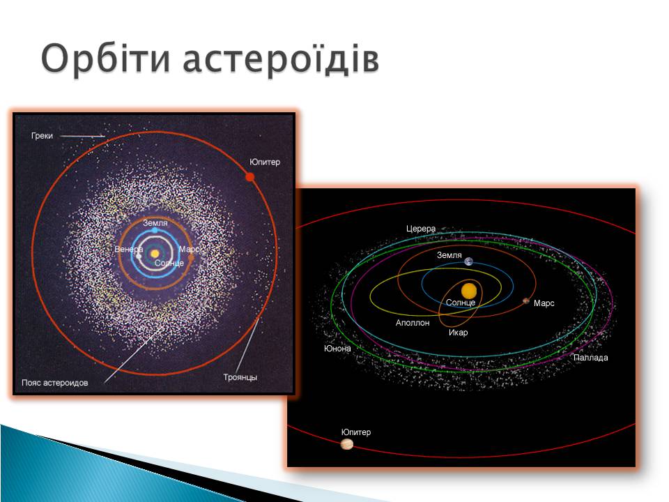 Презентація на тему «Малі тіла сонячної системи» (варіант 10) - Слайд #4