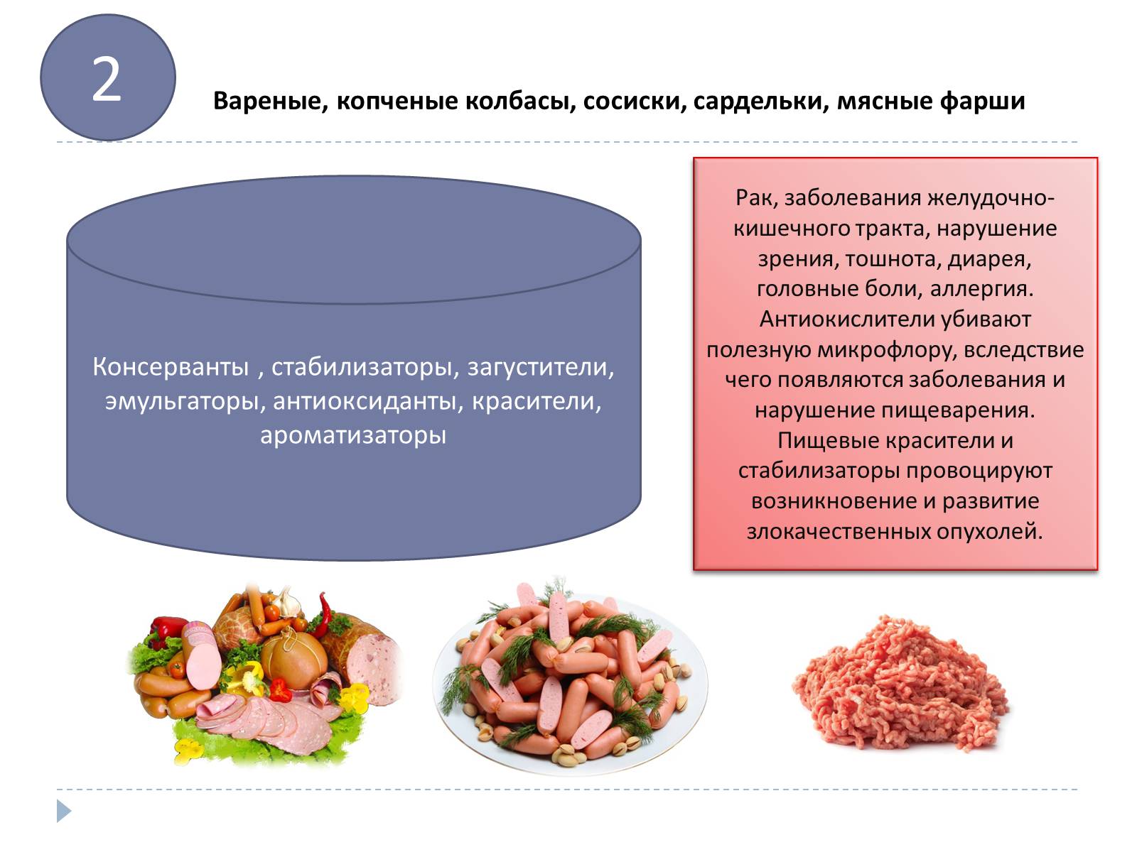 Презентація на тему «Пищевые добавки» (варіант 7) - Слайд #14