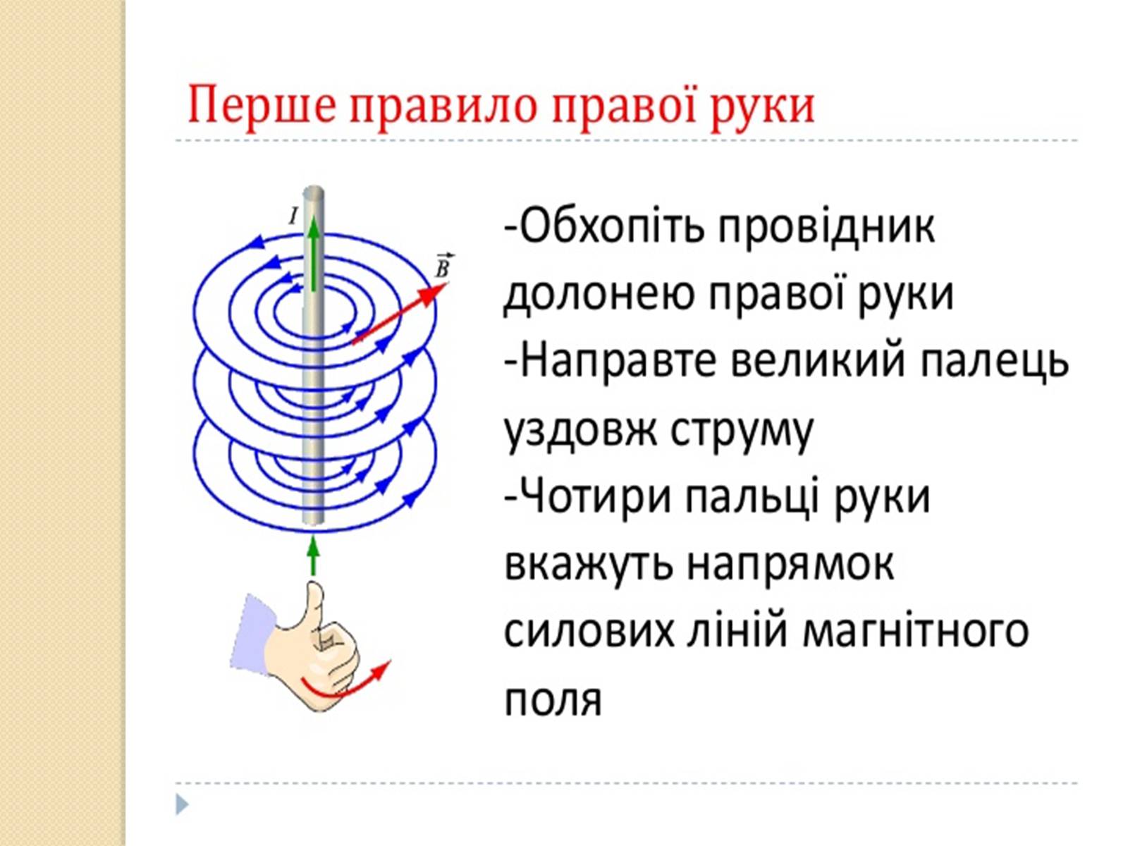 Презентація на тему «Електромагніти та їх застосування» - Слайд #4