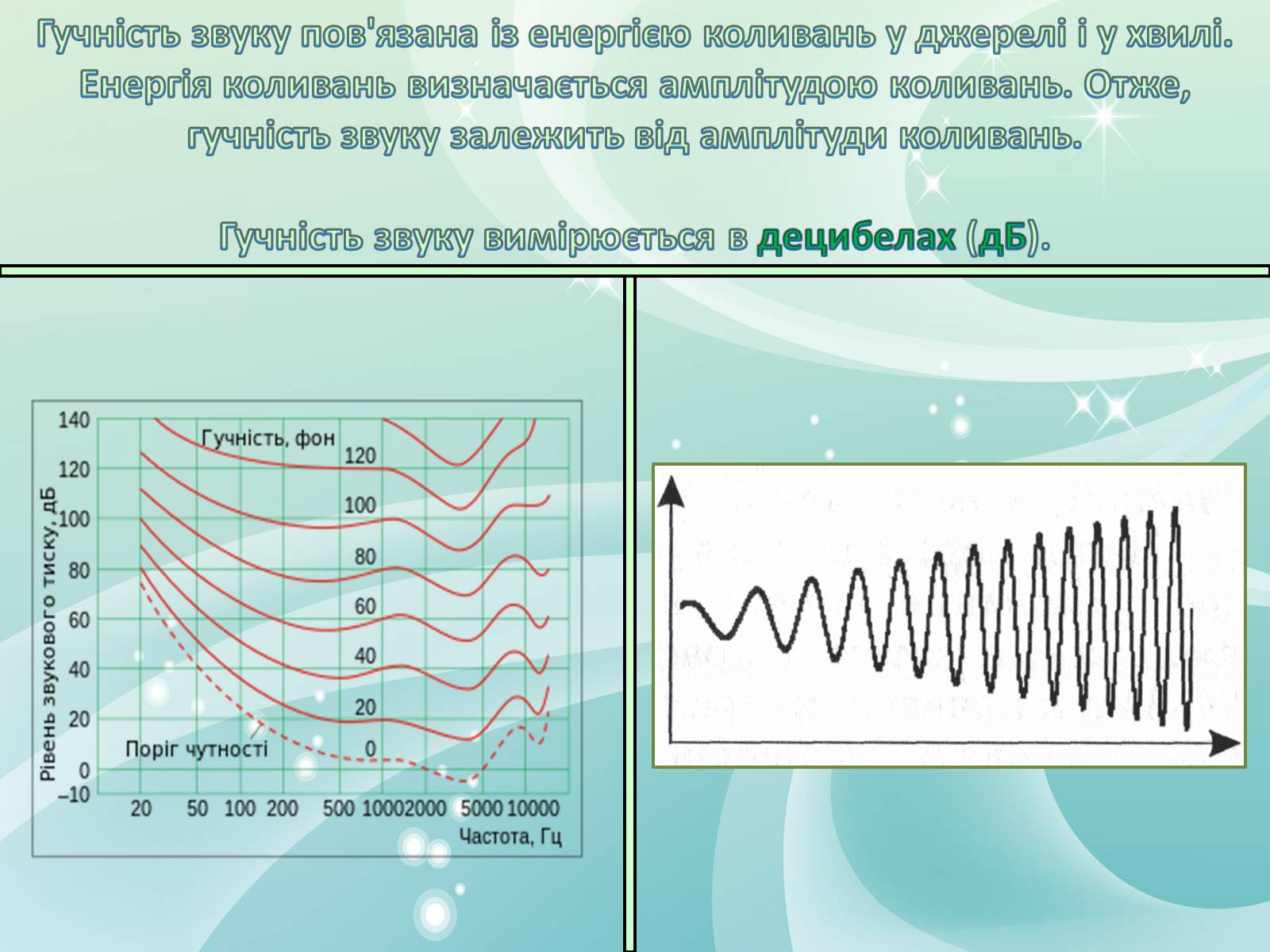 Презентація на тему «Звукові хвилі» (варіант 1) - Слайд #10