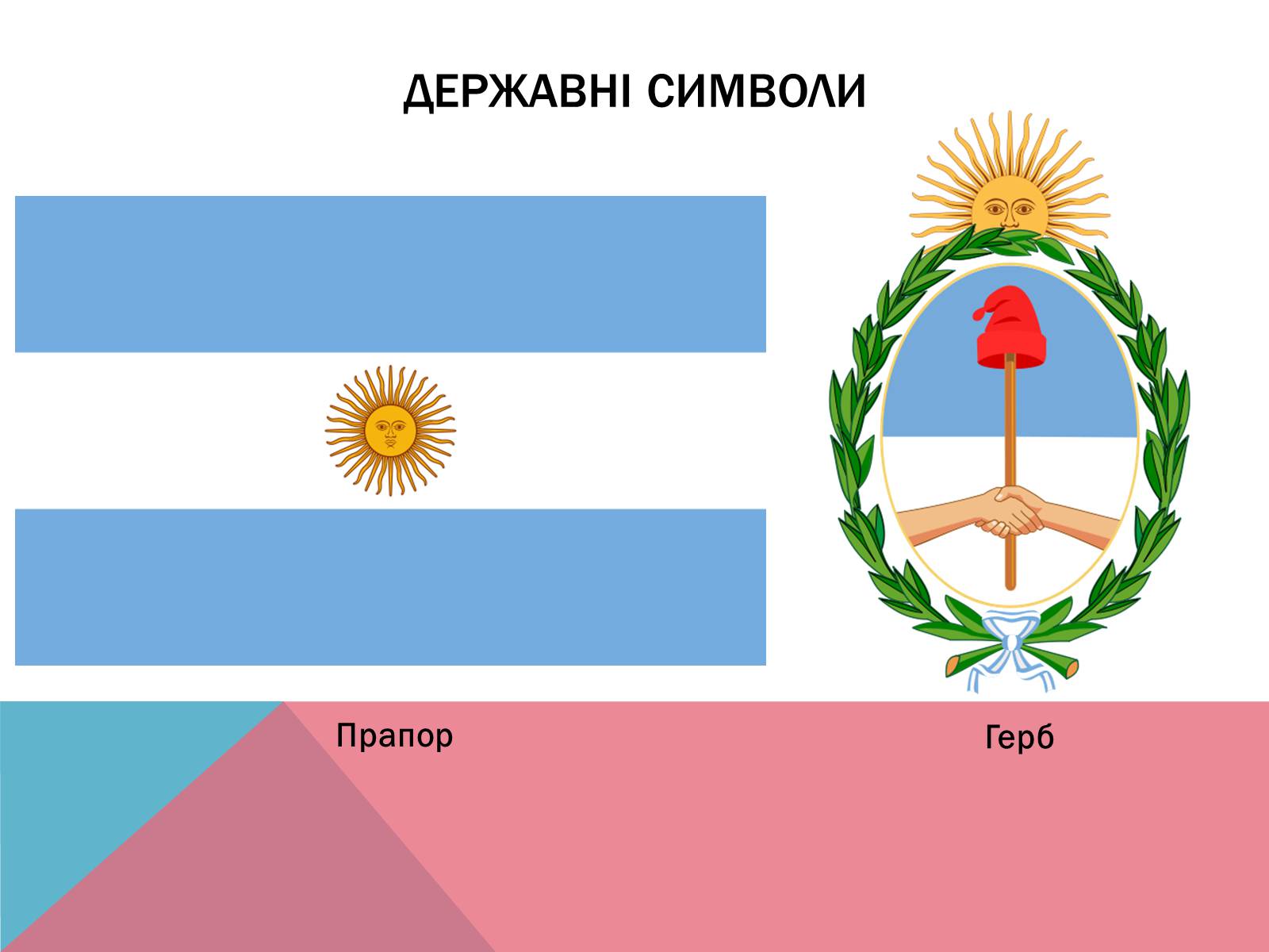 Презентація на тему «Аргентина» (варіант 5) - Слайд #4