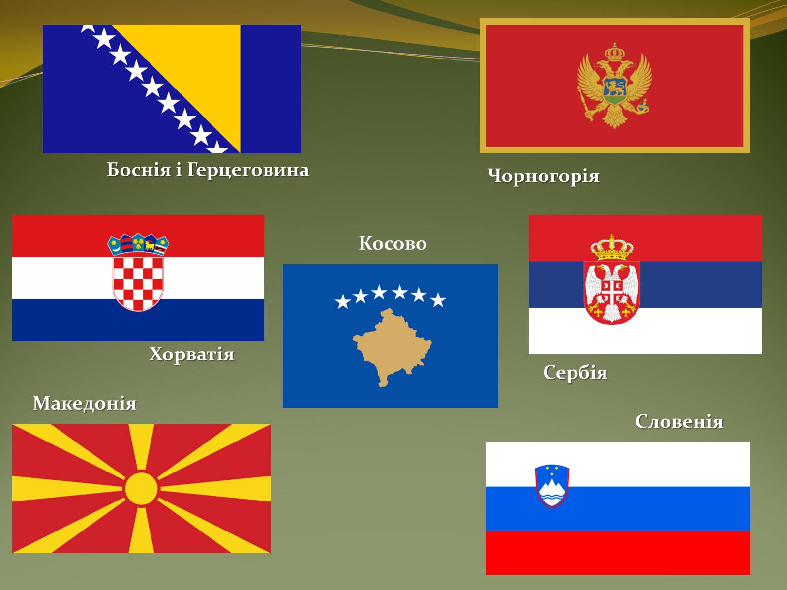 Презентація на тему «Розпад Югославії» (варіант 1) - Слайд #11