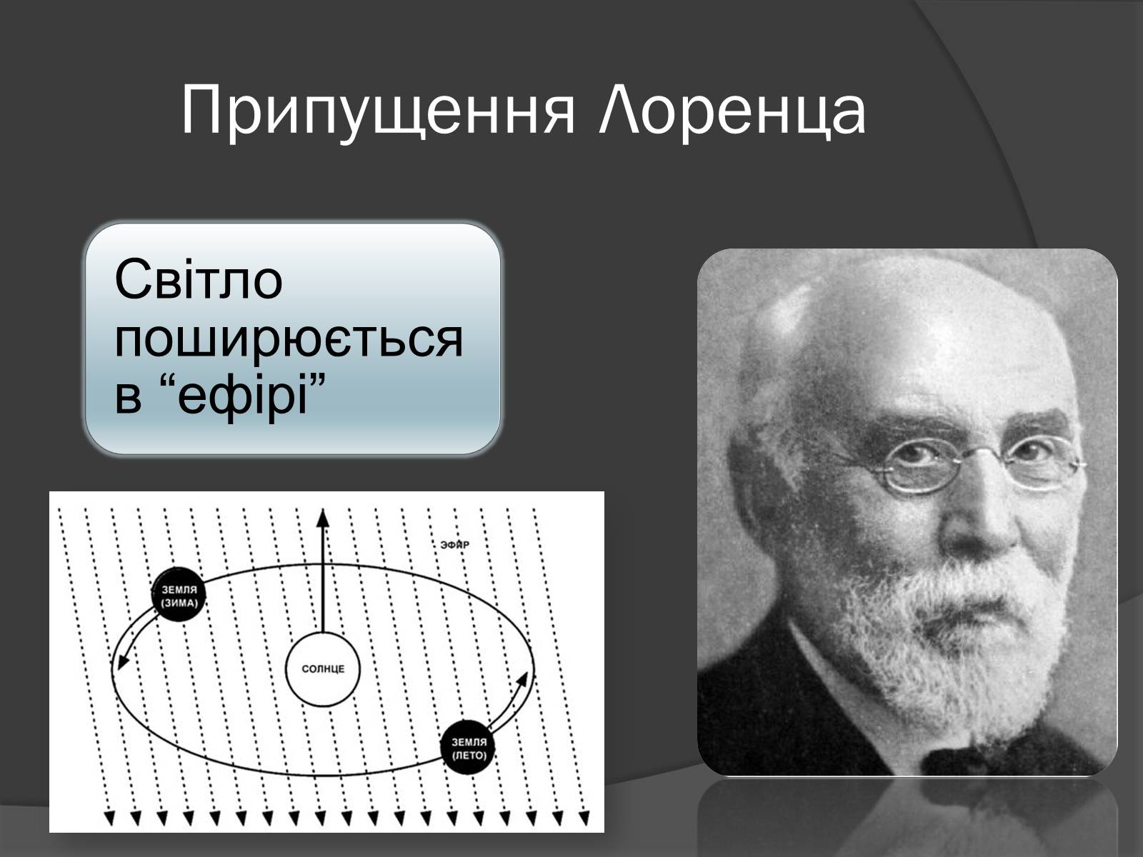 Презентація на тему «Спеціальна Теорія відносності» (варіант 1) - Слайд #12