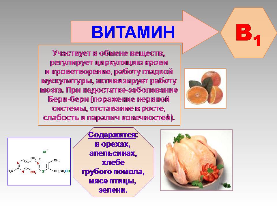Презентація на тему «Вітаміни» (варіант 14) - Слайд #6