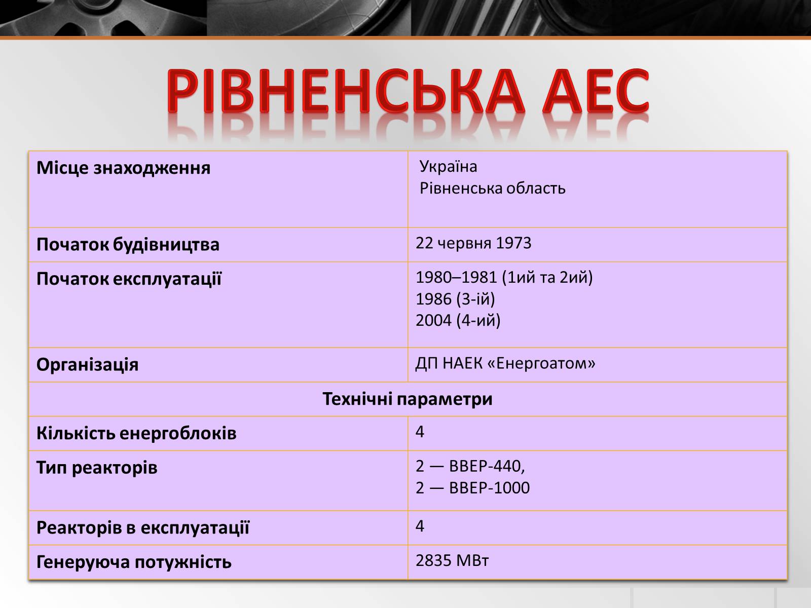 Презентація на тему «Атомні електростанції України» - Слайд #9