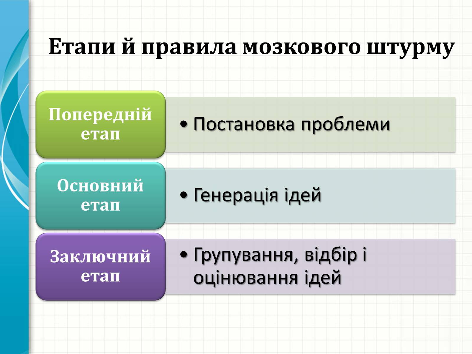 Презентація на тему «Методи творчого й критичного мислення в проектній технології» - Слайд #11