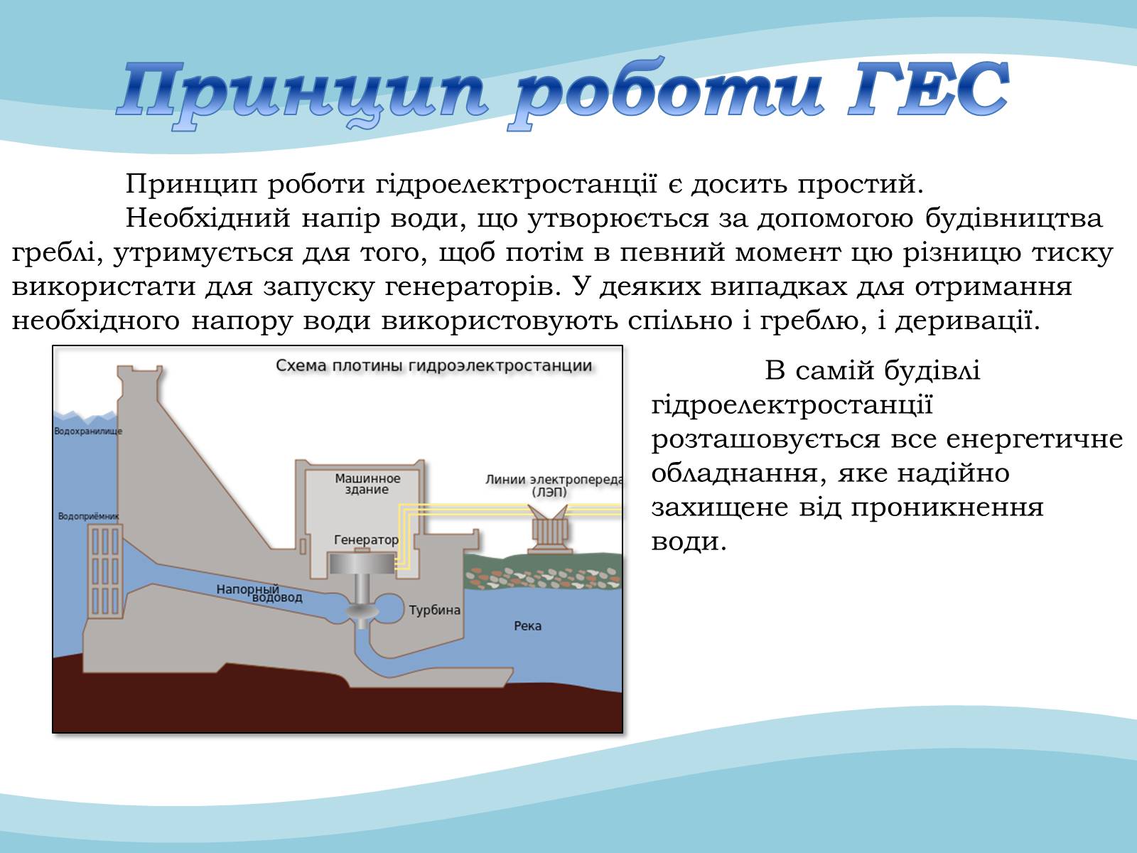 Схема плотины гидроэлектростанции