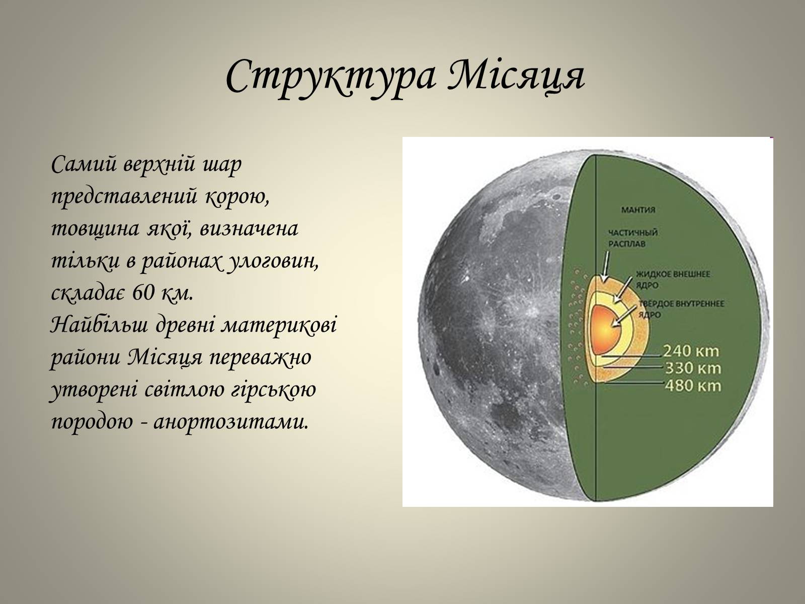 Презентація на тему «Місяць» (варіант 1) - Слайд #12
