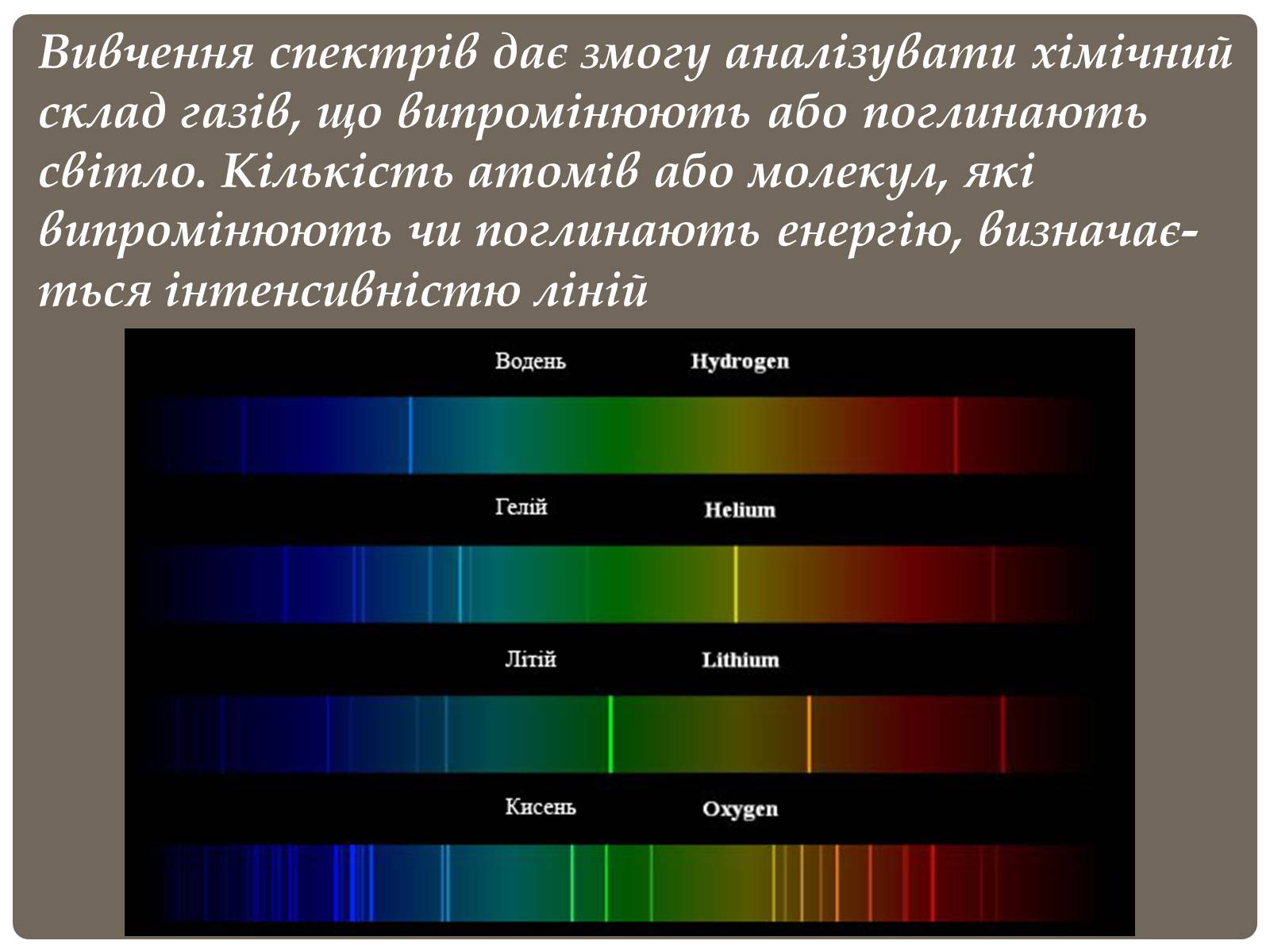 Презентація на тему «Спектри» - Слайд #6