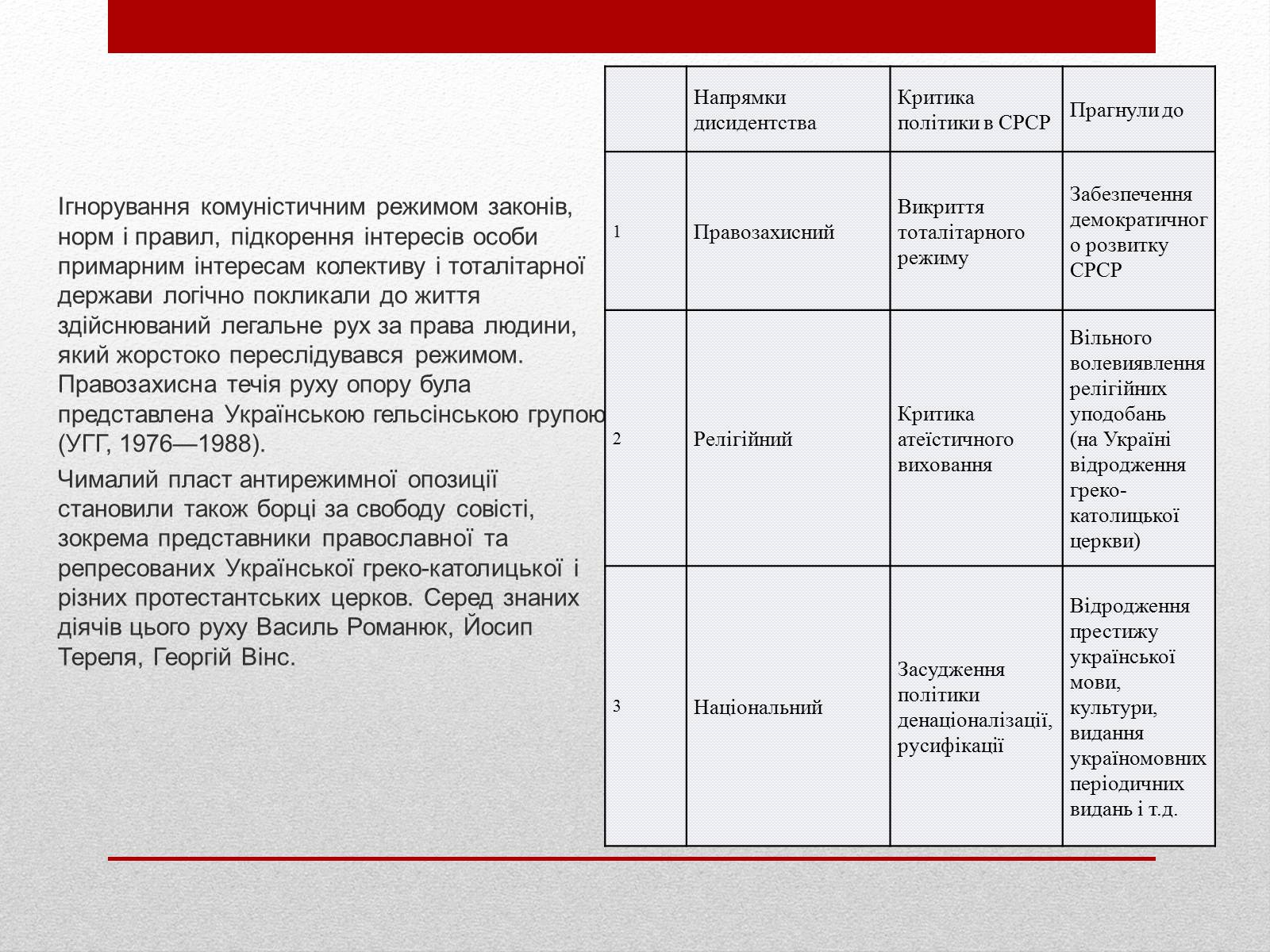 Презентація на тему «Опозиційний рух в Україні» (варіант 1) - Слайд #3