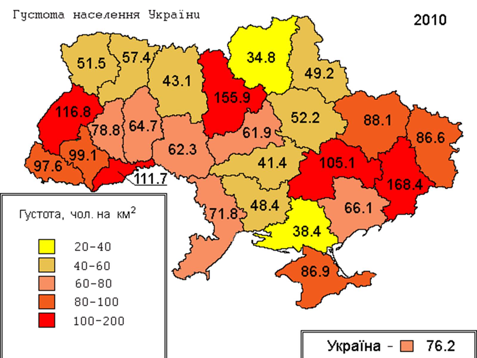 Презентація на тему «Населення України» - Слайд #10
