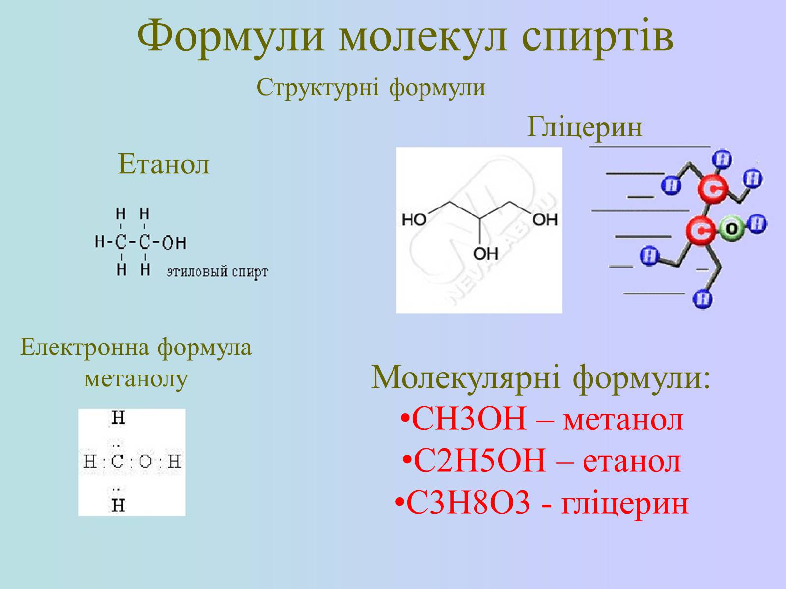 Напишите формулу этанола. Молекула спирта формула. Молекула этилового спирта формула. Молекулярная формула этанола. Молекула этанола формула.